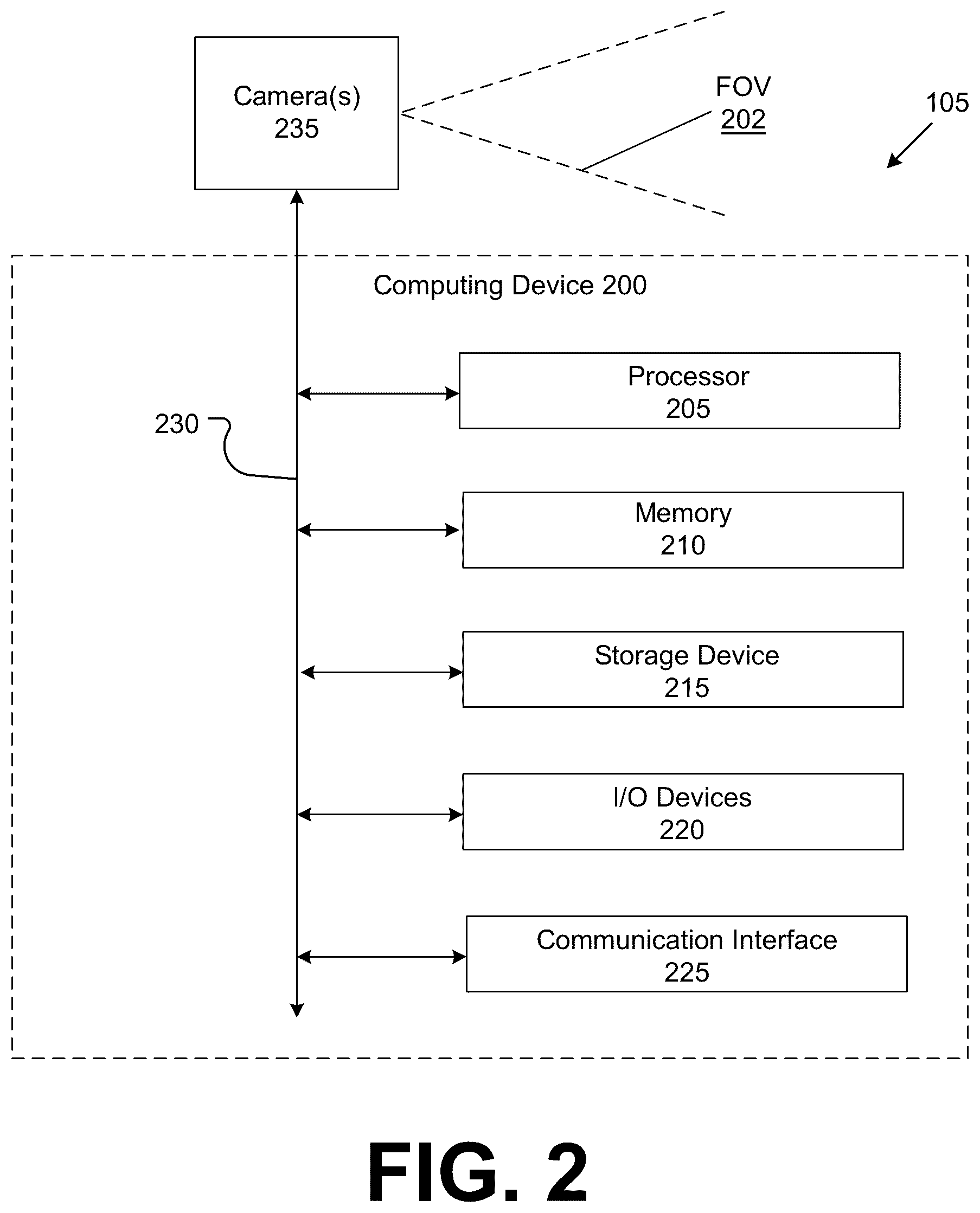 Patent US12620108 Figure 2 – Privacy preservation system