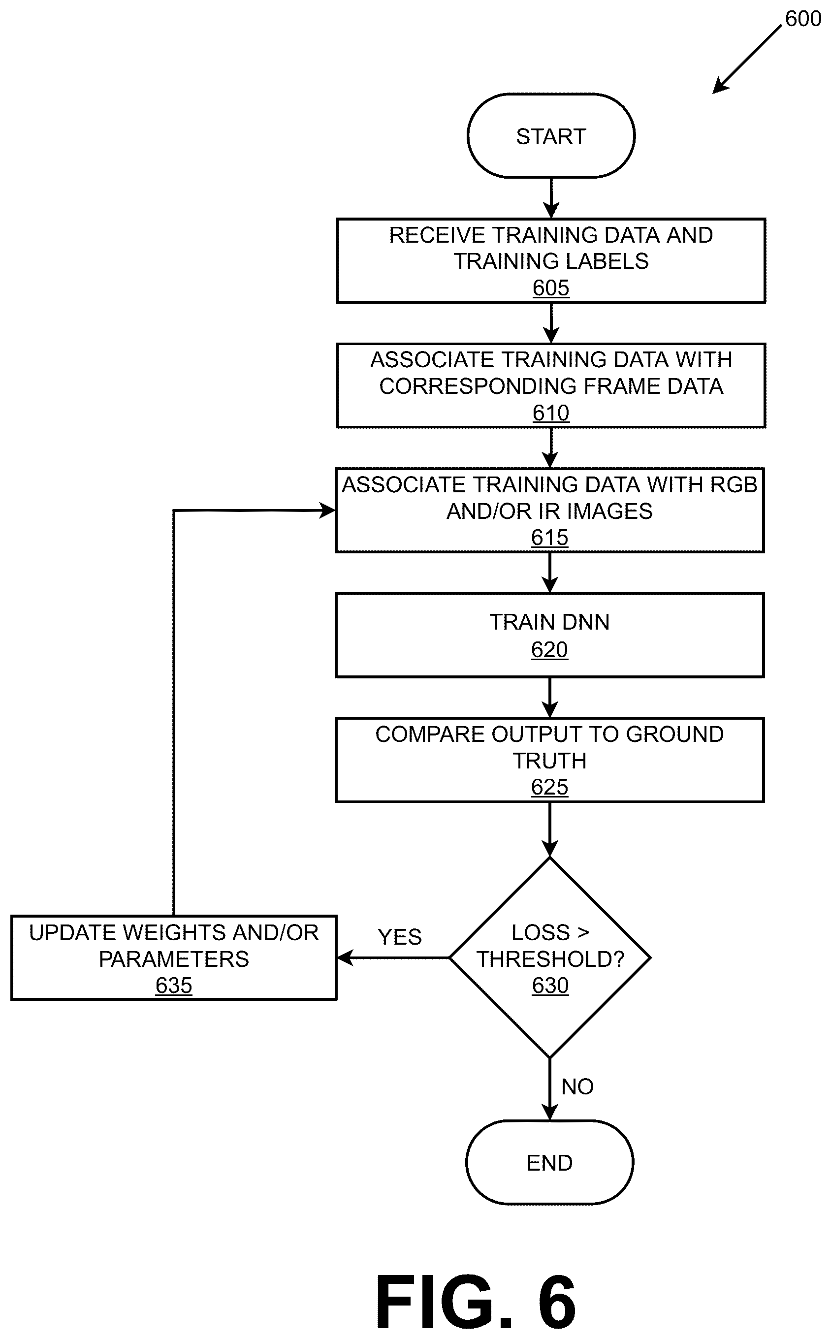Patent US12620108 Figure 6 – Privacy preservation system