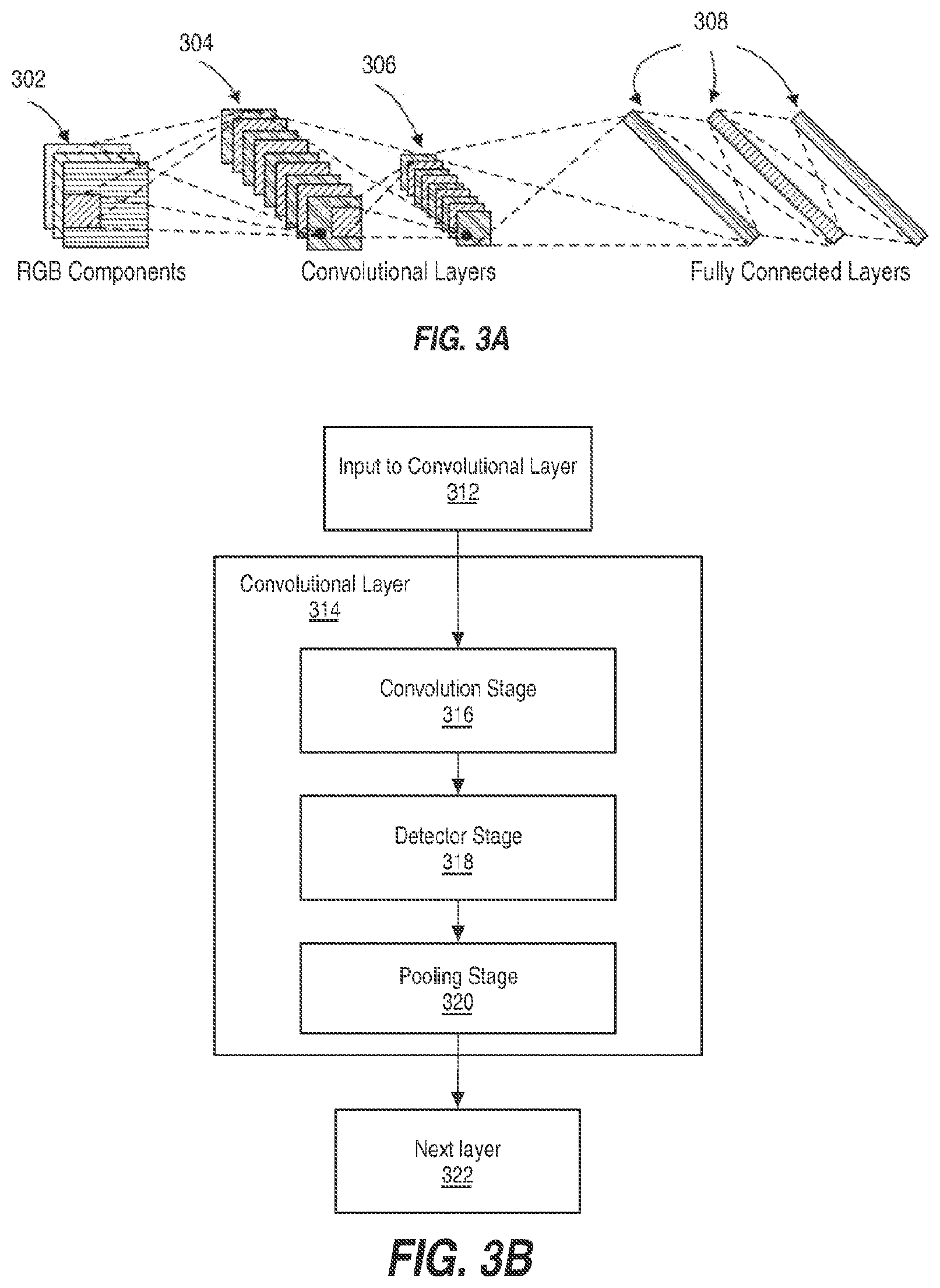 Patent US12620109 Figure 3 – Learning reliable keypoints in situ with introspective self-supervision