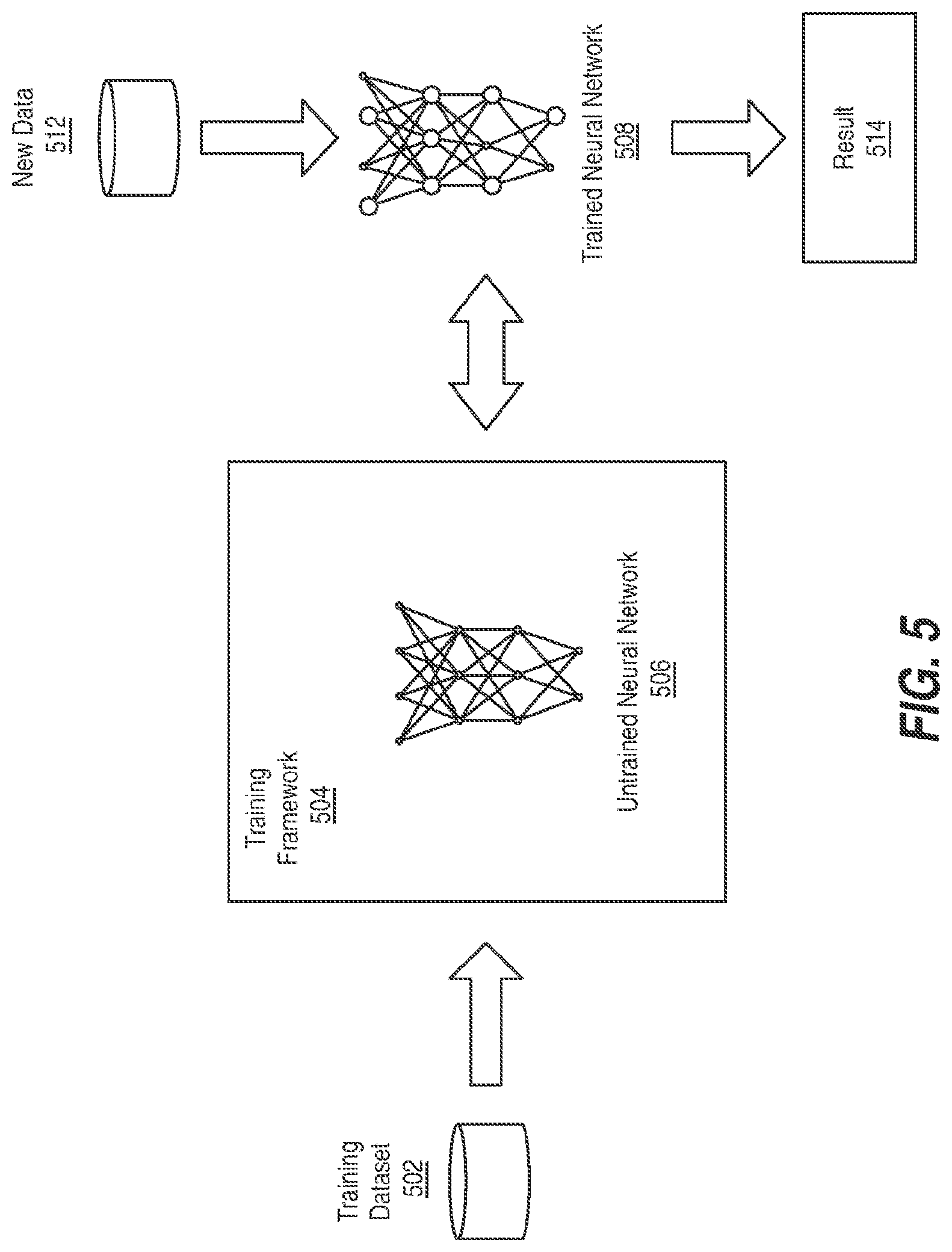 Patent US12620109 Figure 5 – Learning reliable keypoints in situ with introspective self-supervision