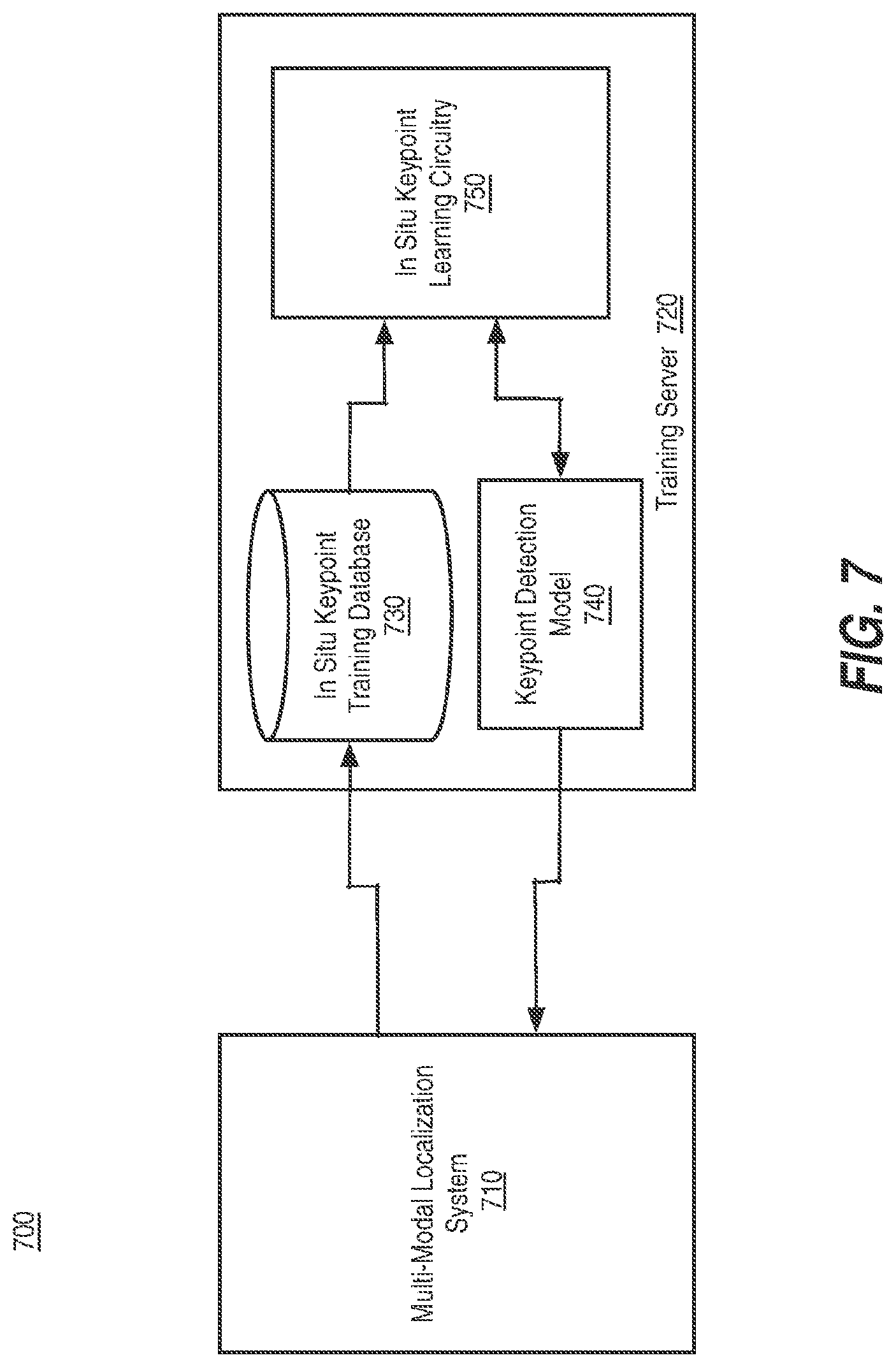 Patent US12620109 Figure 7 – Learning reliable keypoints in situ with introspective self-supervision