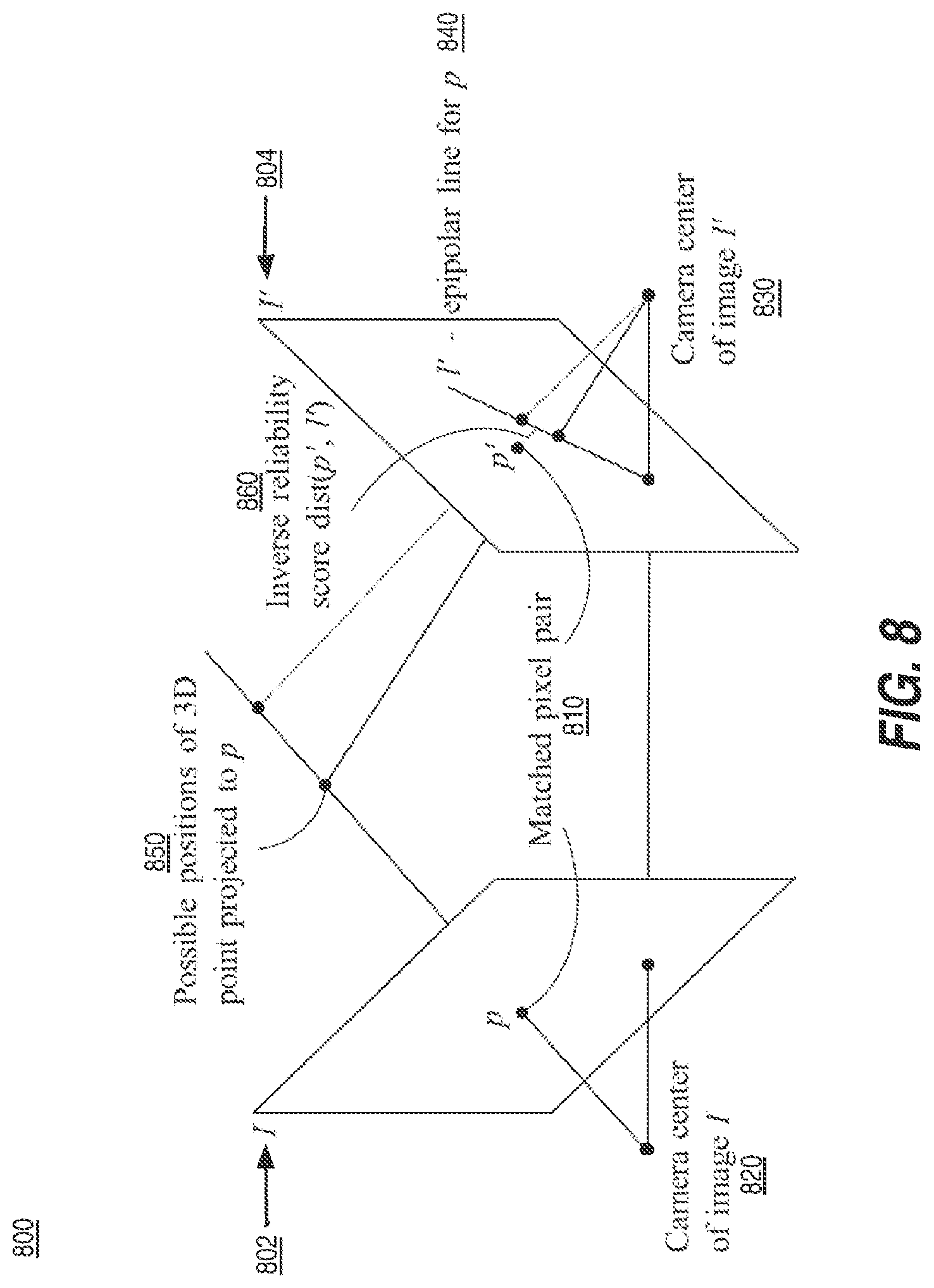 Patent US12620109 Figure 8 – Learning reliable keypoints in situ with introspective self-supervision