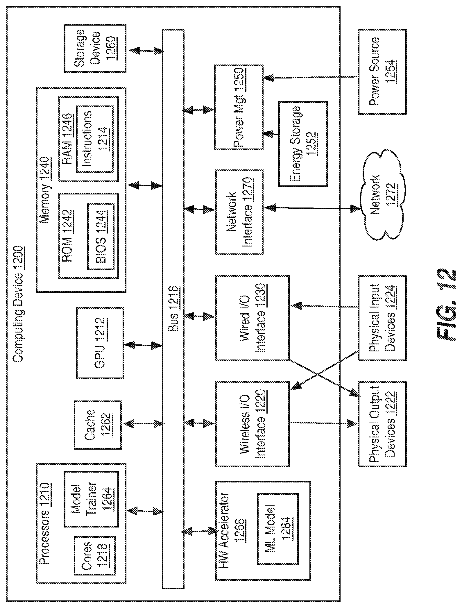 Patent US12620109 Figure 12 – Learning reliable keypoints in situ with introspective self-supervision