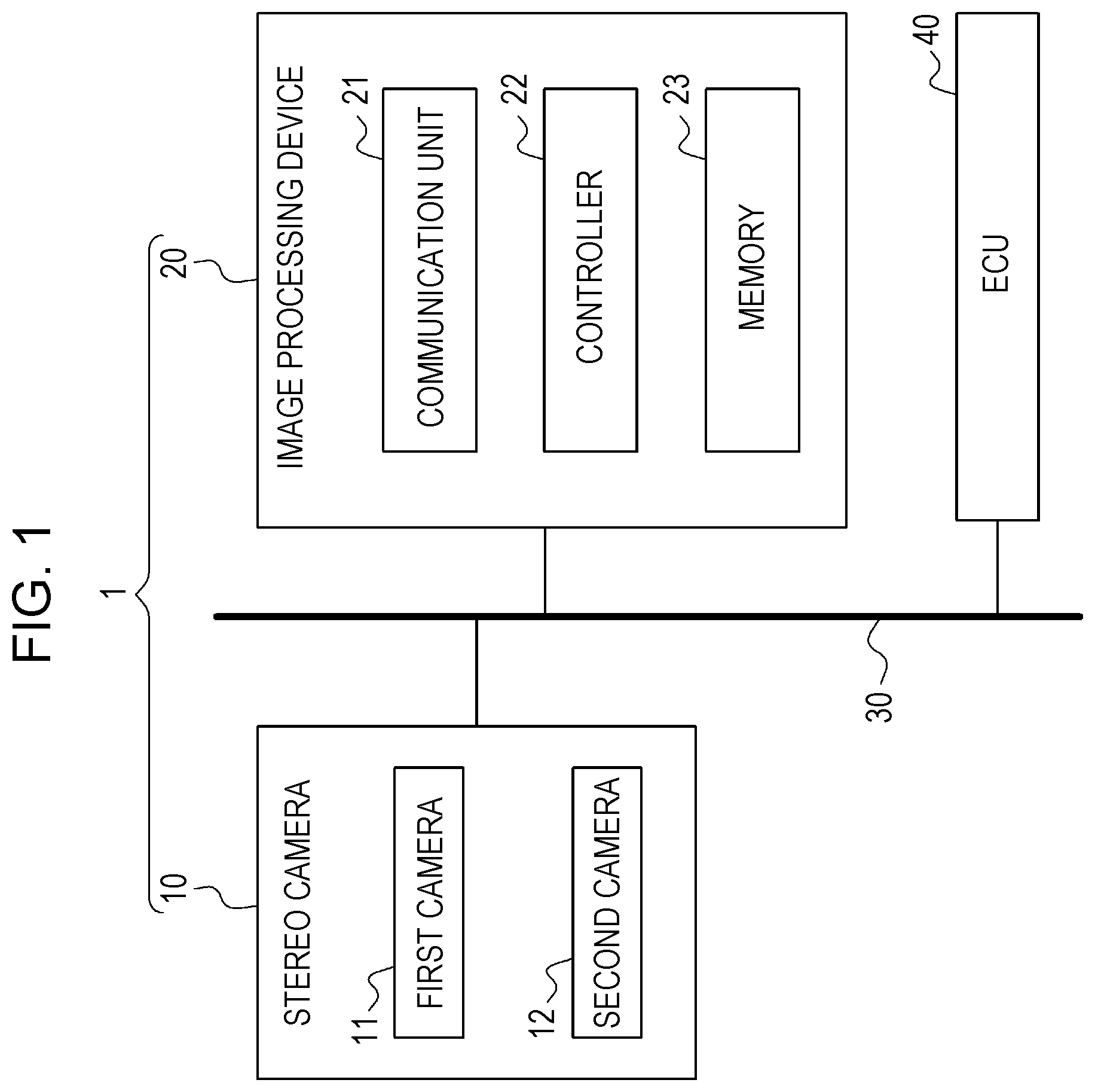 Patent US12620110 Figure 1 – Image processing device, stereo camera device, mobile object, disparity calculating method, and image processing method