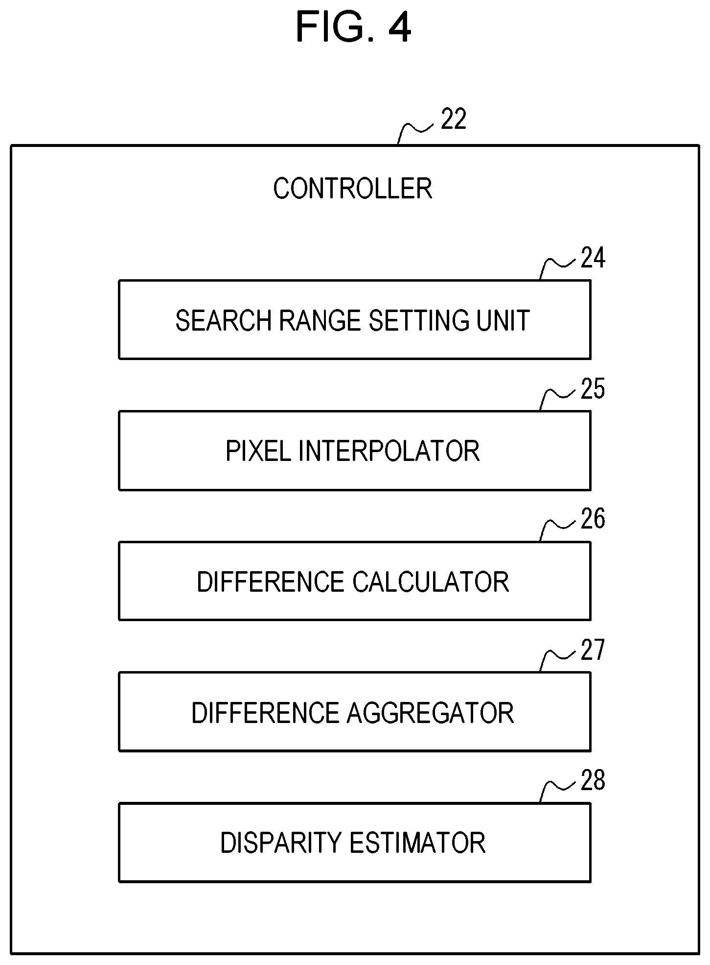 Patent US12620110 Figure 3 – Image processing device, stereo camera device, mobile object, disparity calculating method, and image processing method