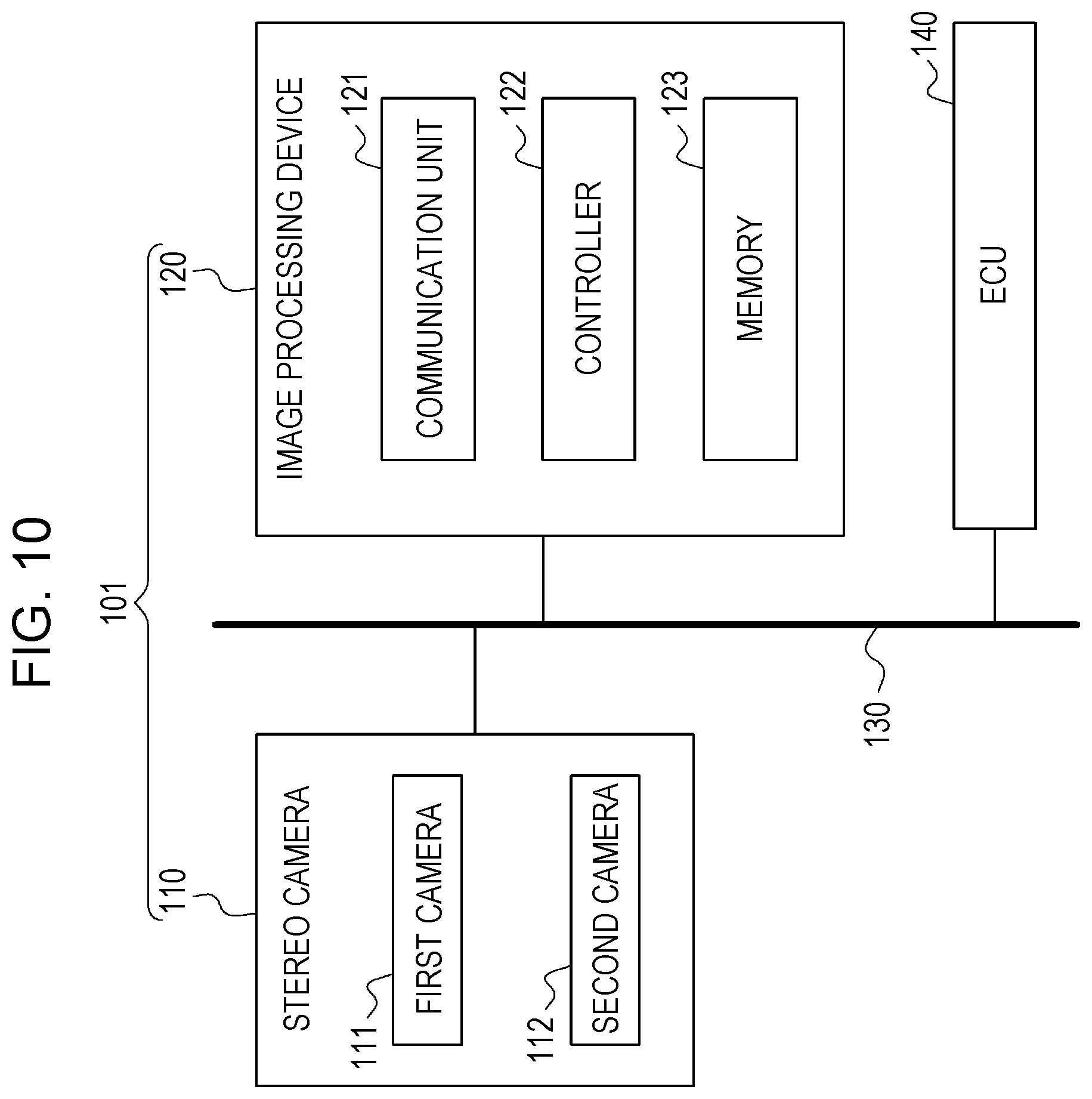 Patent US12620110 Figure 9 – Image processing device, stereo camera device, mobile object, disparity calculating method, and image processing method