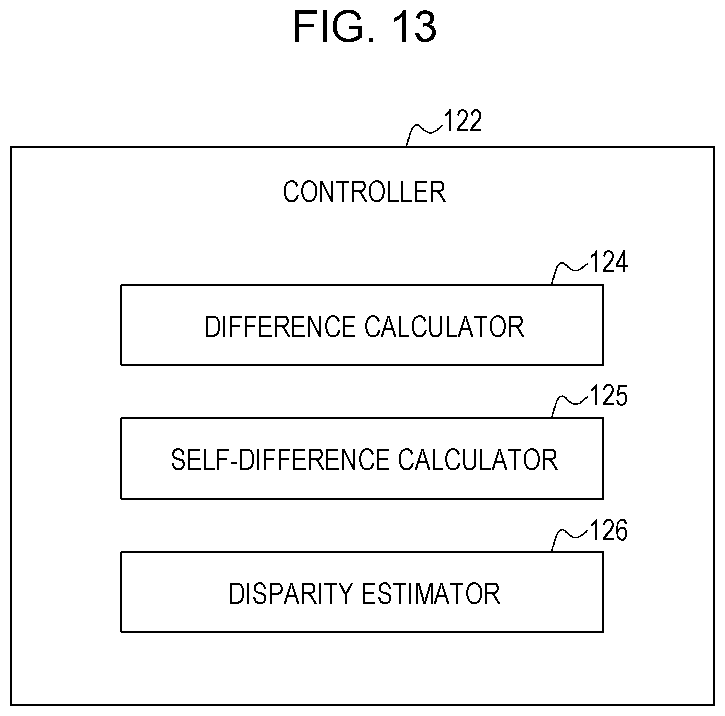 Patent US12620110 Figure 11 – Image processing device, stereo camera device, mobile object, disparity calculating method, and image processing method