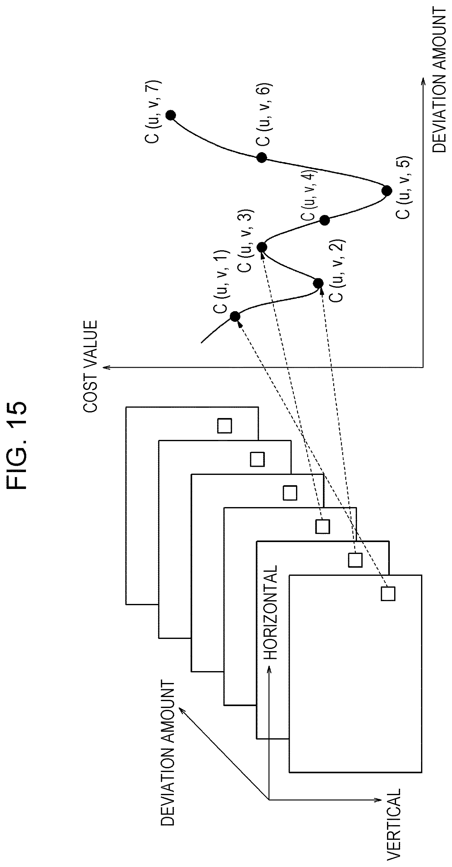 Patent US12620110 Figure 13 – Image processing device, stereo camera device, mobile object, disparity calculating method, and image processing method