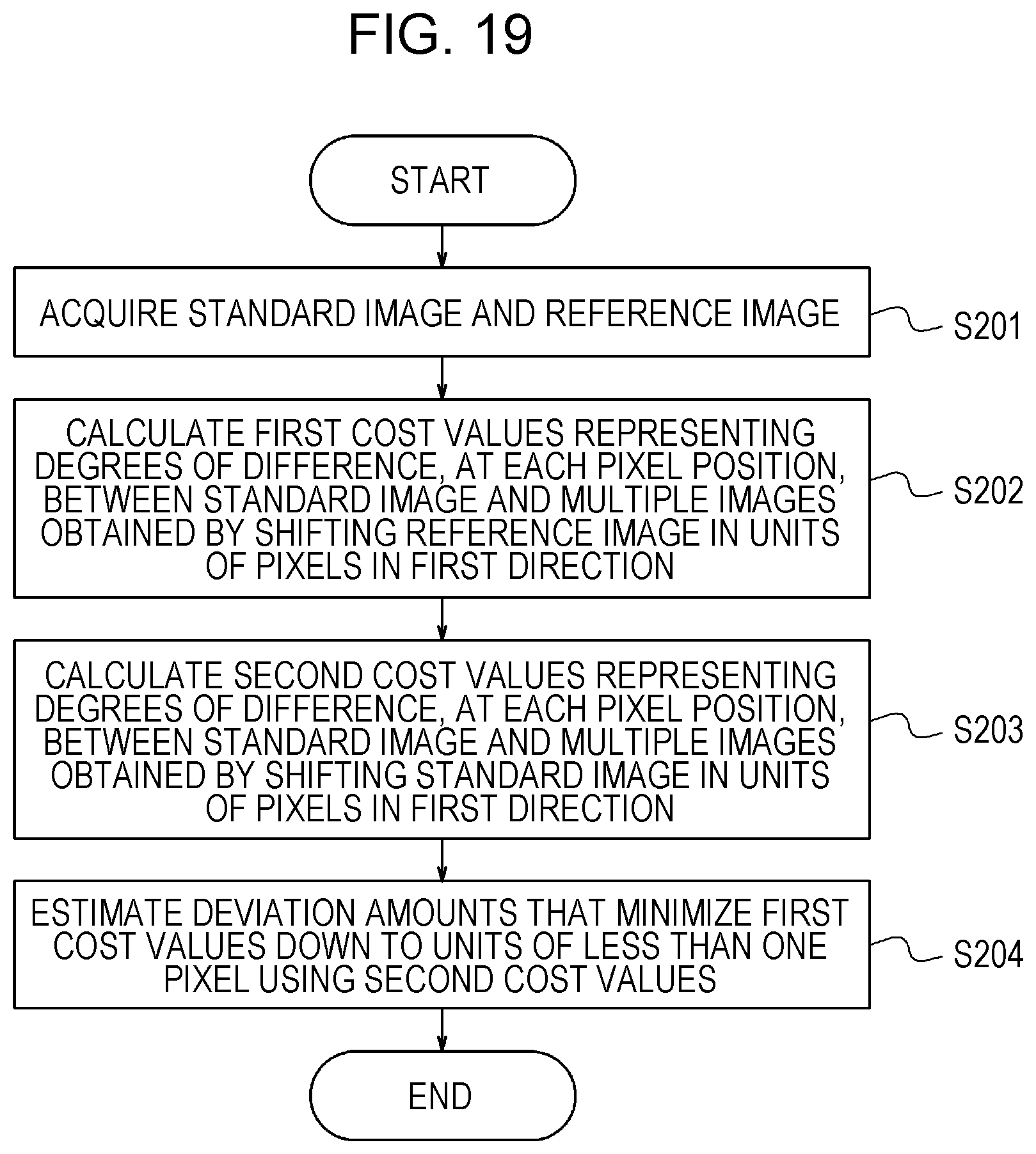 Patent US12620110 Figure 17 – Image processing device, stereo camera device, mobile object, disparity calculating method, and image processing method