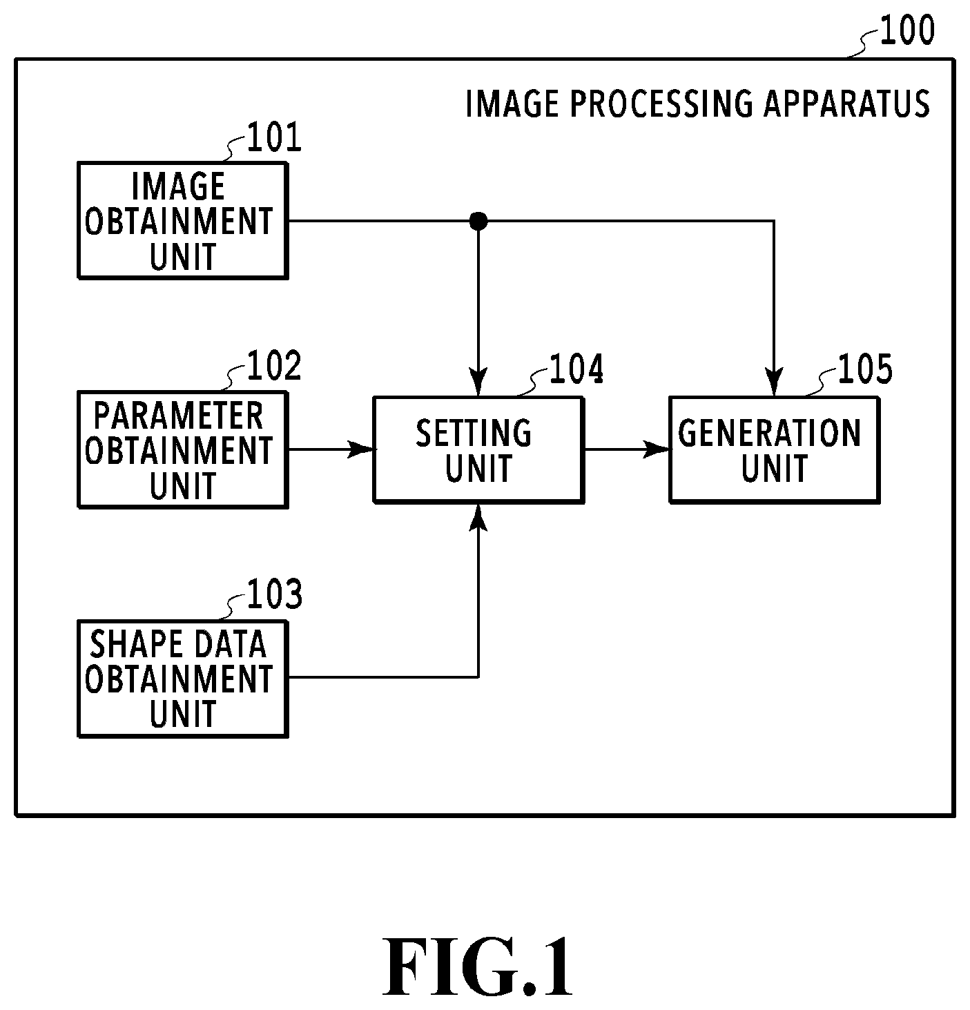 Patent US12620111 Figure 1 – Image processing apparatus, image processing method, and storage medium
