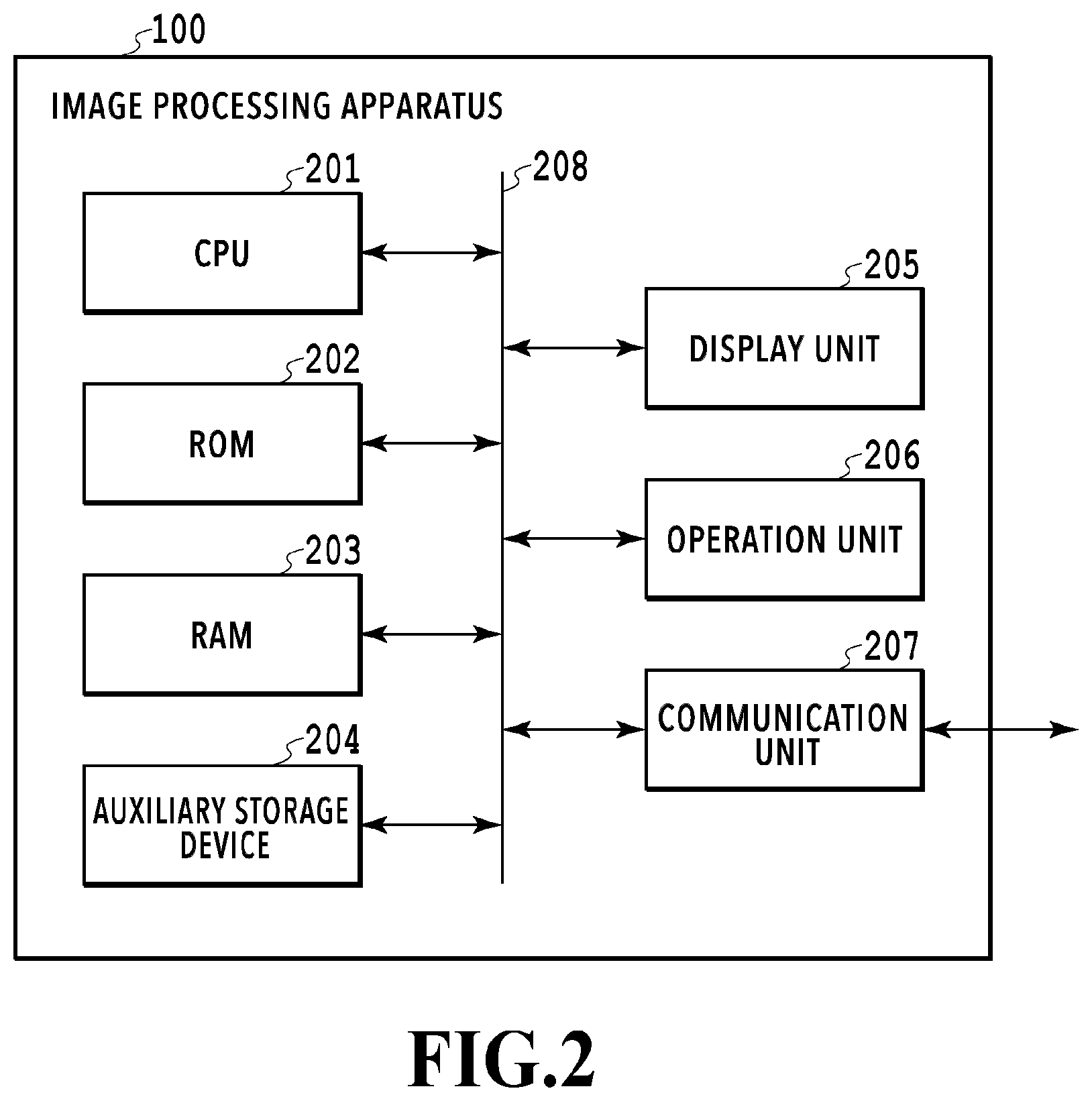 Patent US12620111 Figure 2 – Image processing apparatus, image processing method, and storage medium