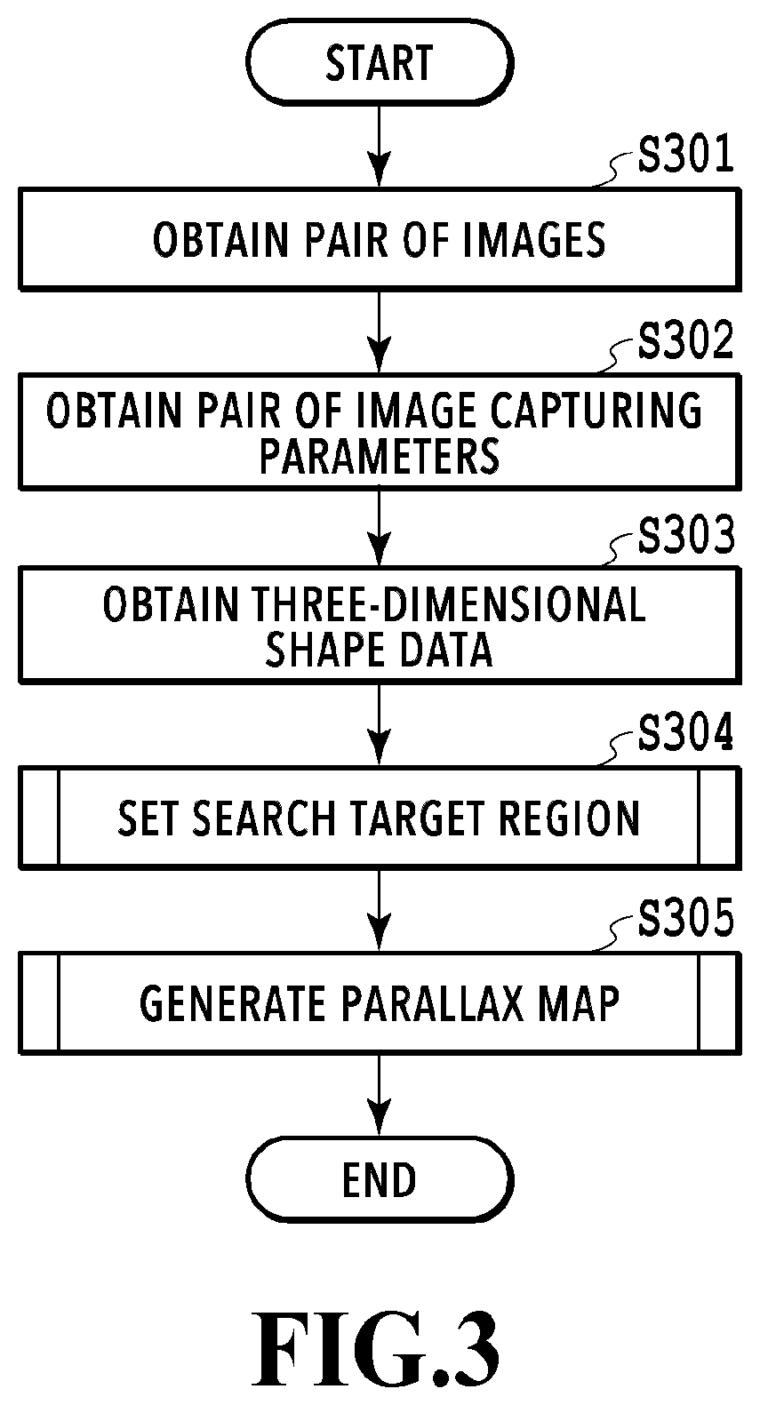 Patent US12620111 Figure 3 – Image processing apparatus, image processing method, and storage medium