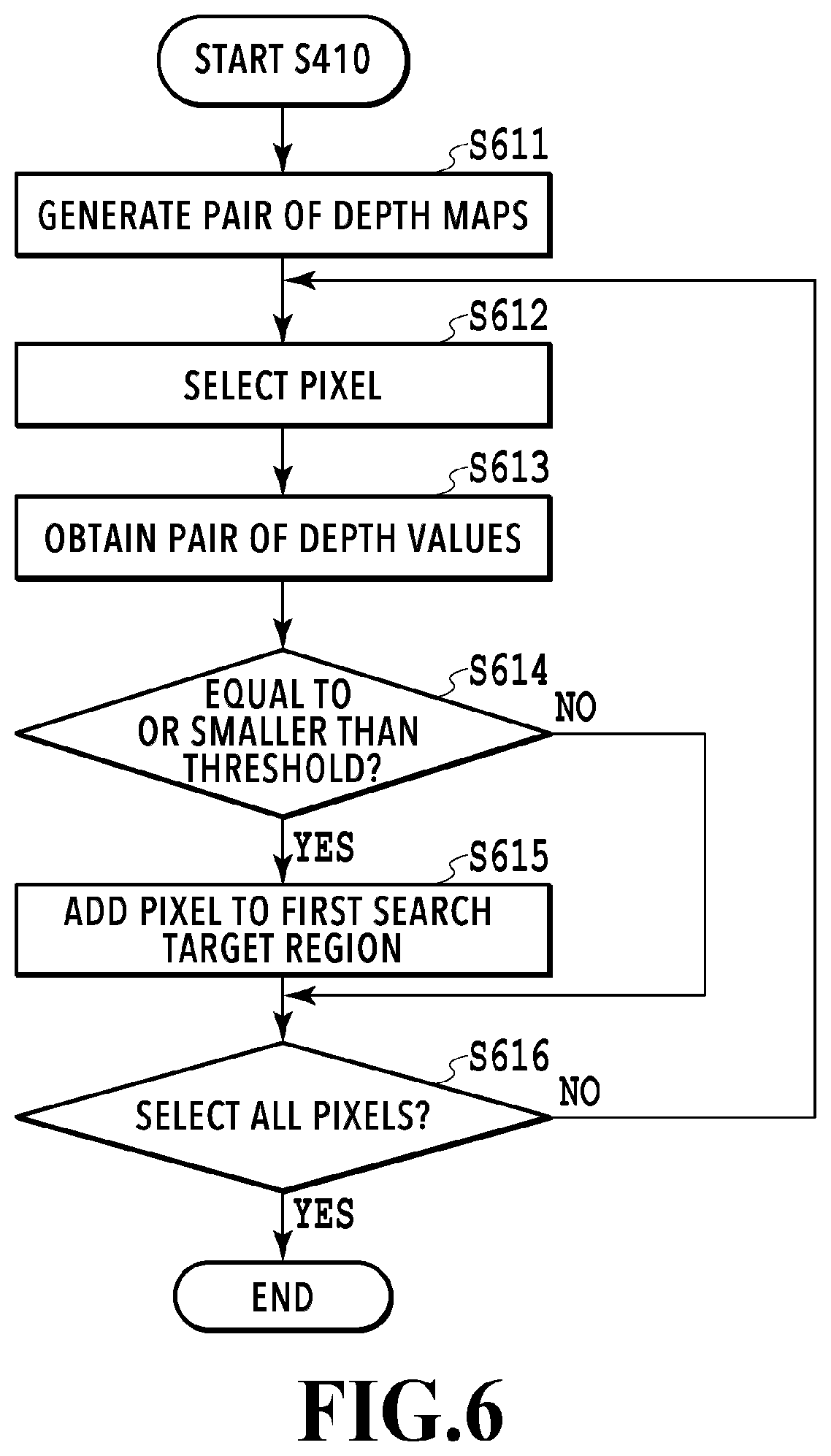 Patent US12620111 Figure 6 – Image processing apparatus, image processing method, and storage medium