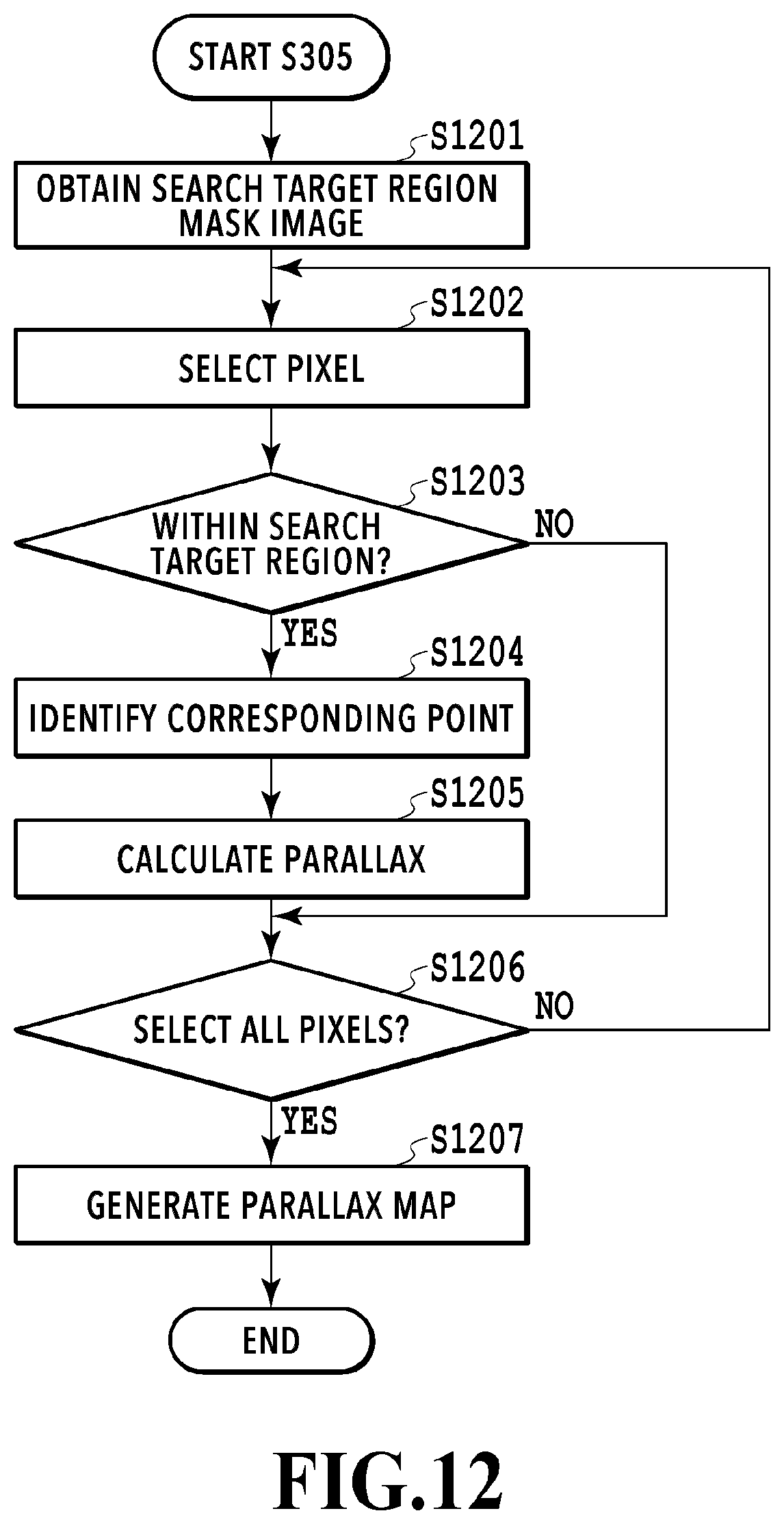 Patent US12620111 Figure 12 – Image processing apparatus, image processing method, and storage medium