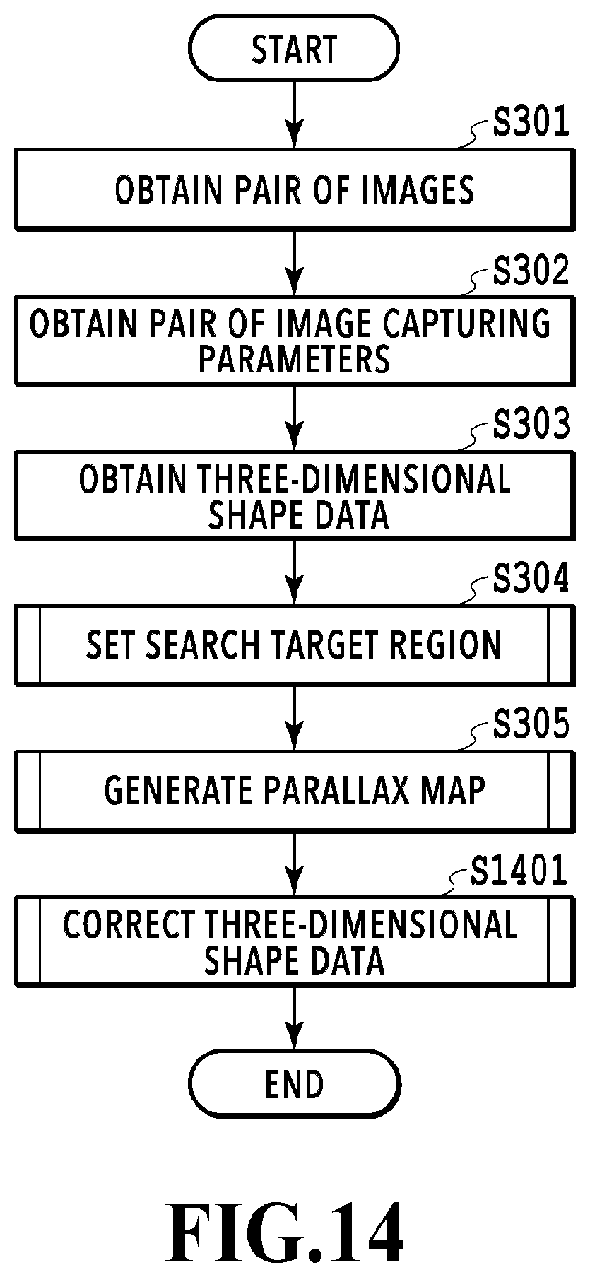 Patent US12620111 Figure 14 – Image processing apparatus, image processing method, and storage medium