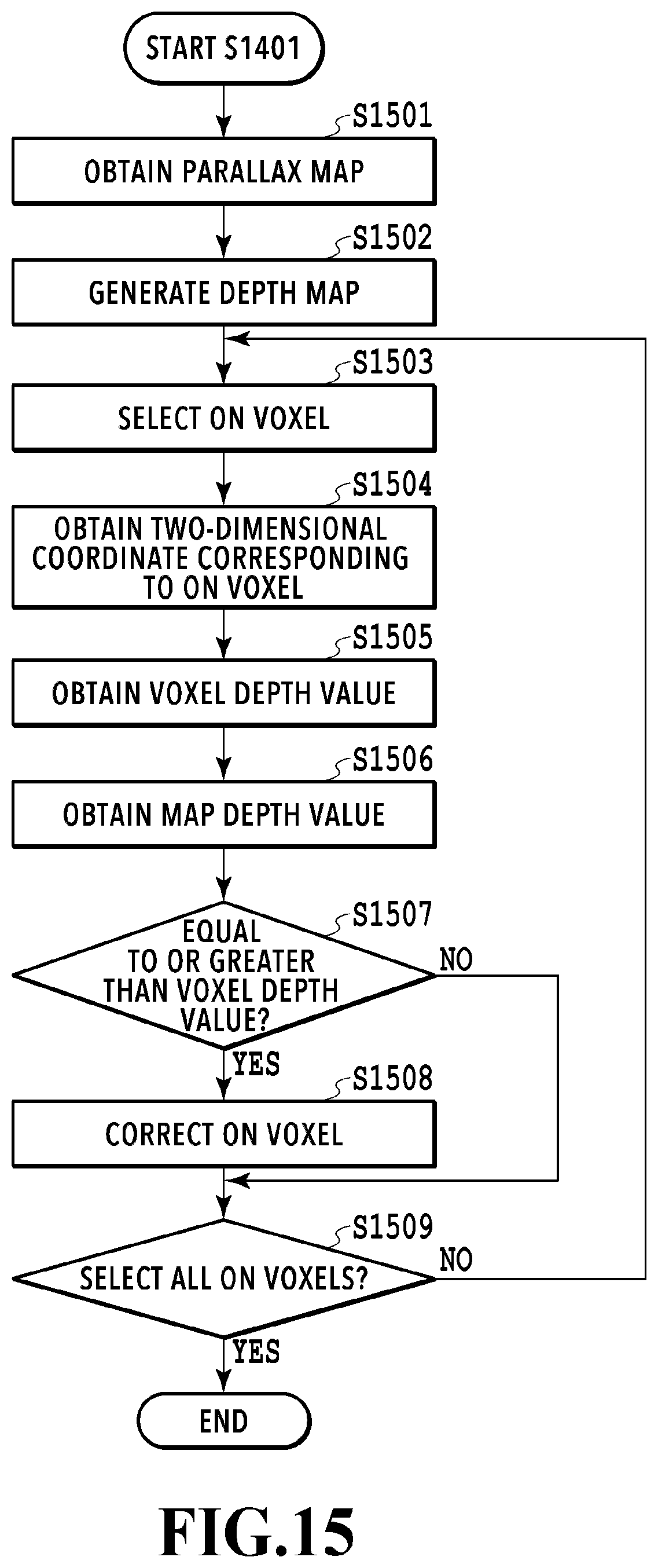 Patent US12620111 Figure 15 – Image processing apparatus, image processing method, and storage medium