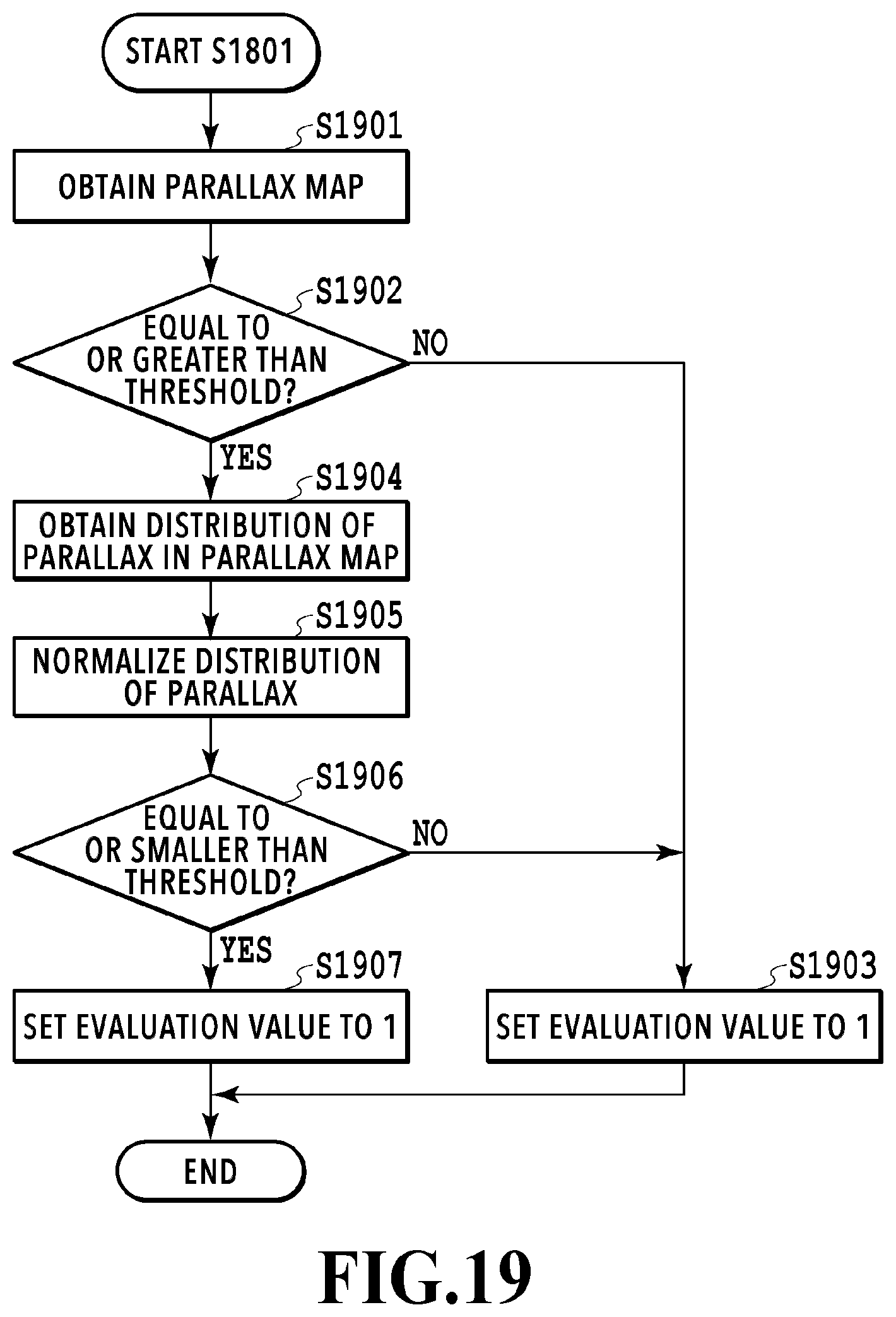 Patent US12620111 Figure 19 – Image processing apparatus, image processing method, and storage medium