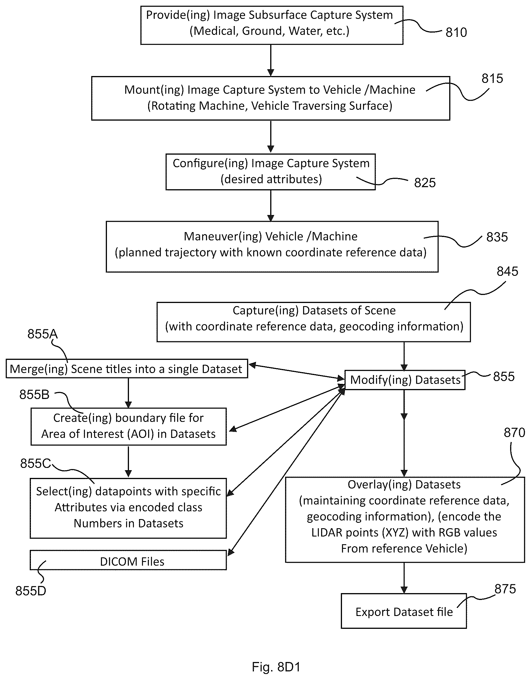 Patent US12620112 Figure 16 – Subsurface imaging and display of 3D digital image and 3D image sequence
