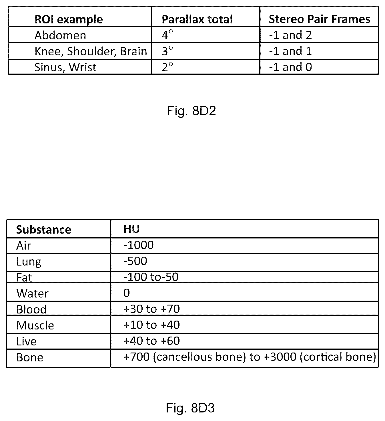 Patent US12620112 Figure 17 – Subsurface imaging and display of 3D digital image and 3D image sequence