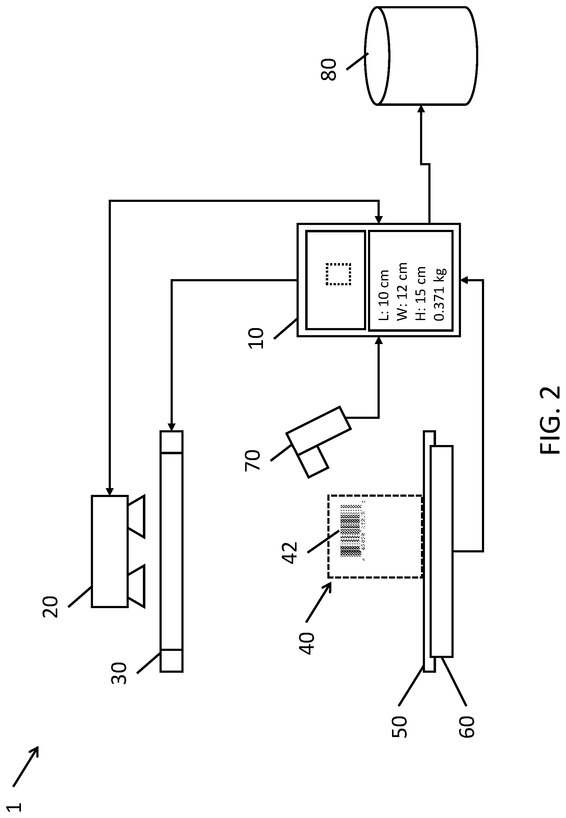 Patent US12620113 Figure 2 – Object dimensioning system