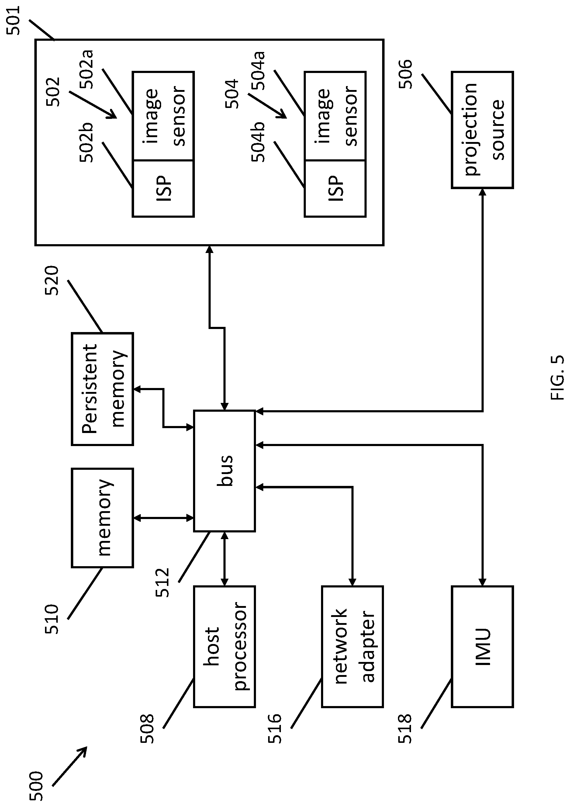 Patent US12620113 Figure 5 – Object dimensioning system