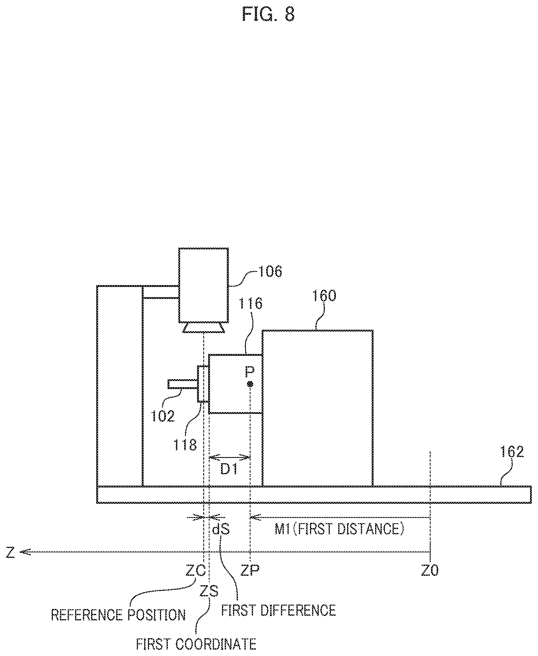 Patent US12620114 Figure 8 – Image processing device and machine tool