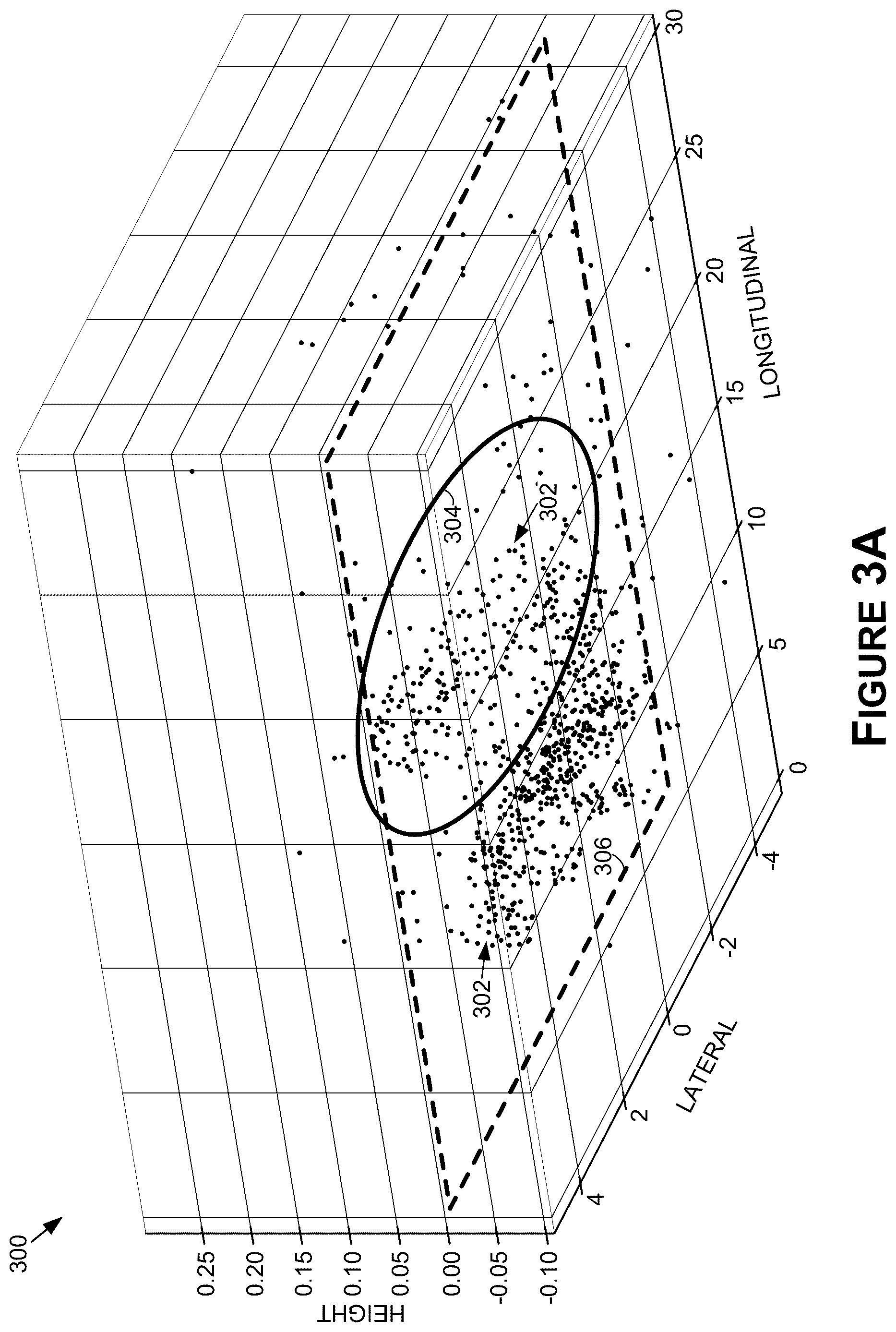 Patent US12620115 Figure 3 – Surface profile estimation and bump detection for autonomous machine applications