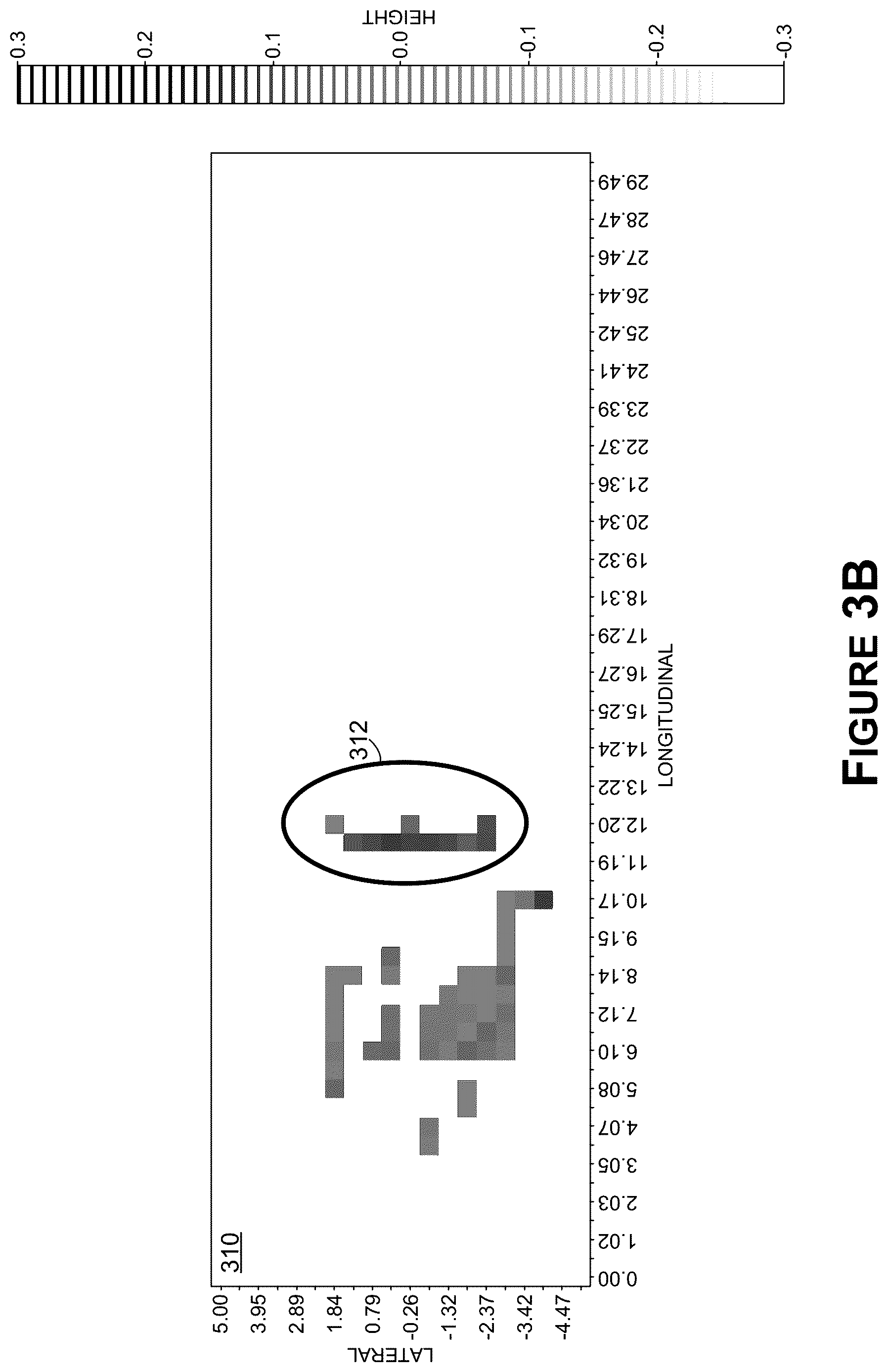 Patent US12620115 Figure 4 – Surface profile estimation and bump detection for autonomous machine applications