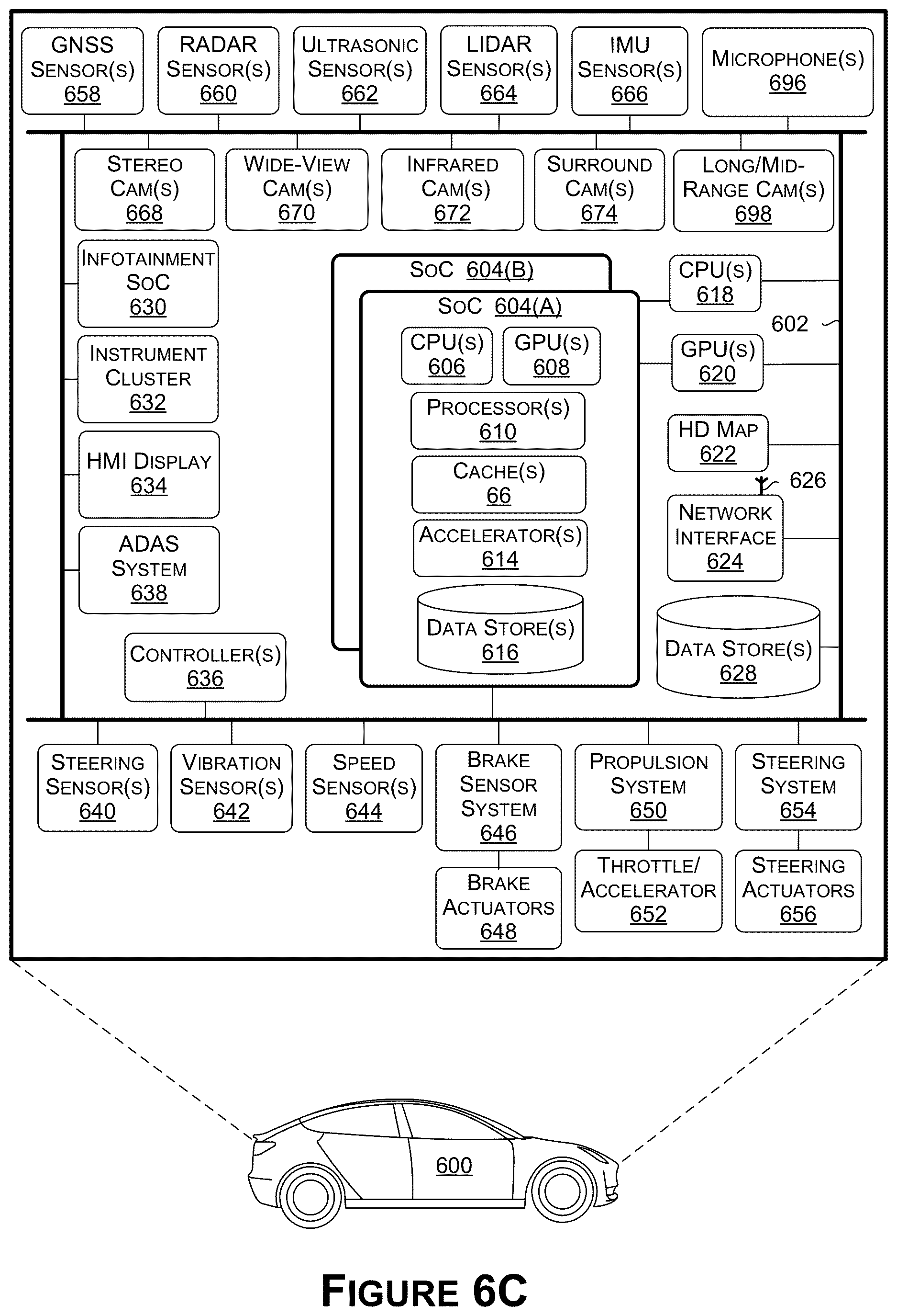 Patent US12620115 Figure 10 – Surface profile estimation and bump detection for autonomous machine applications