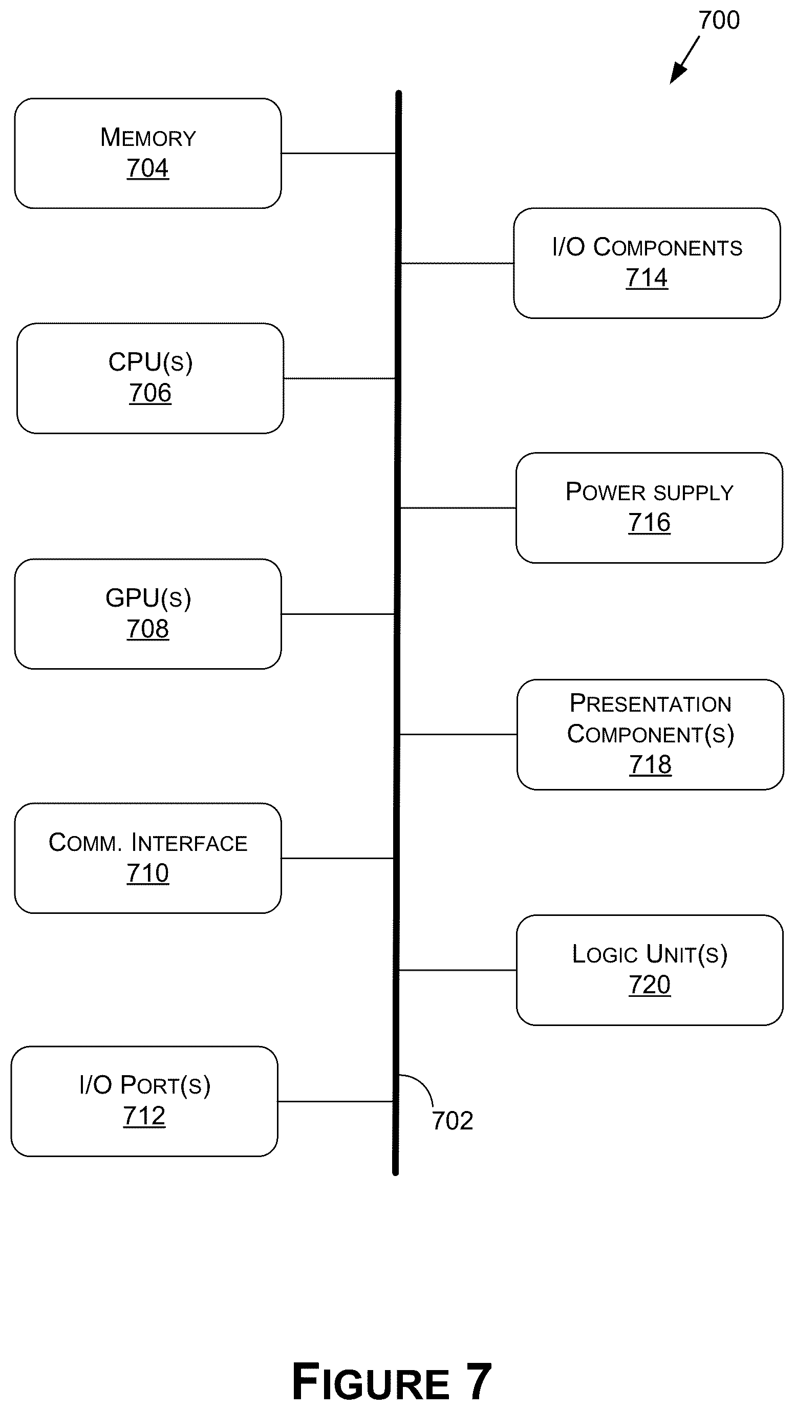 Patent US12620115 Figure 12 – Surface profile estimation and bump detection for autonomous machine applications