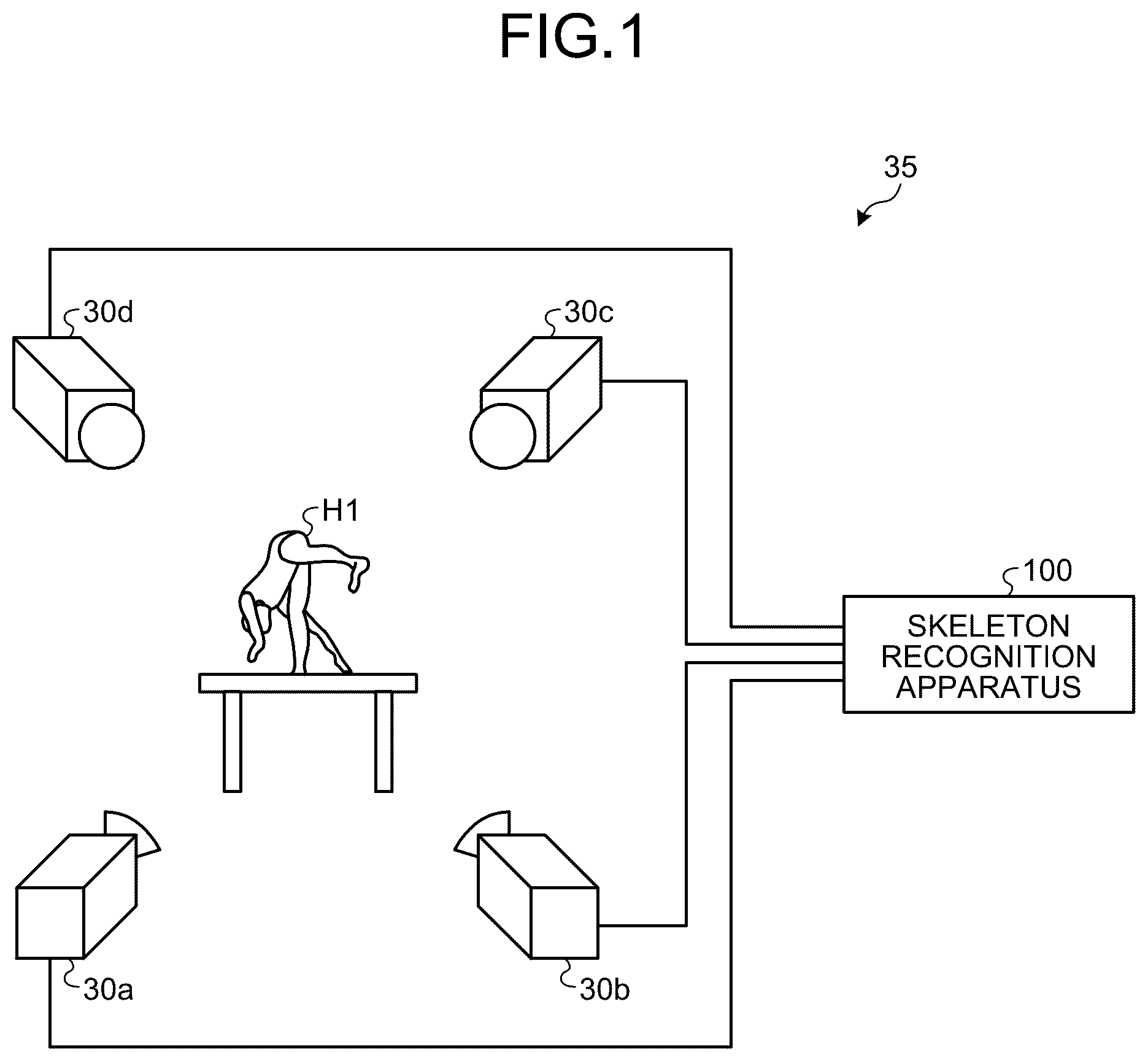 Patent US12620118 Figure 1 – Skeleton recognition method, non-transitory computer-readable recording medium, and gymnastics scoring assist system