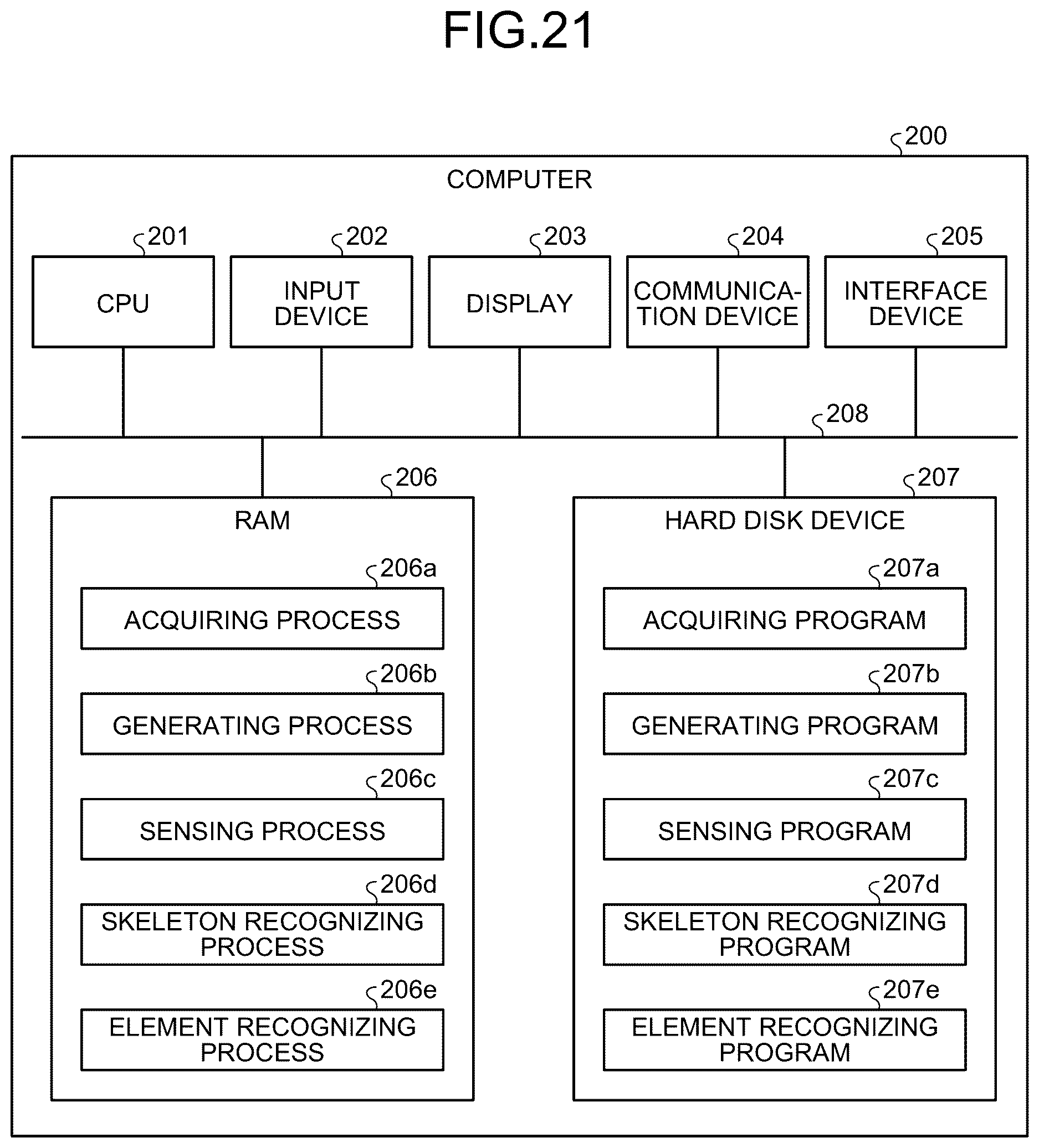 Patent US12620118 Figure 16 – Skeleton recognition method, non-transitory computer-readable recording medium, and gymnastics scoring assist system