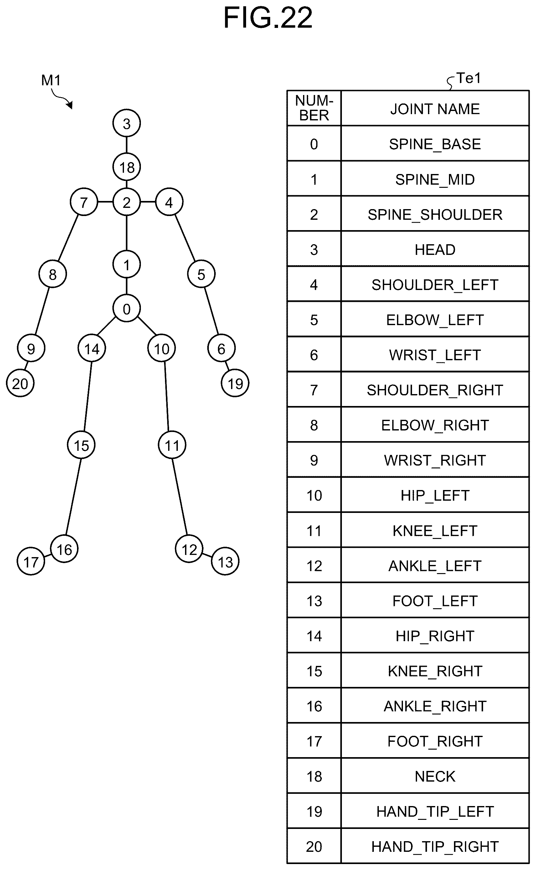 Patent US12620118 Figure 17 – Skeleton recognition method, non-transitory computer-readable recording medium, and gymnastics scoring assist system