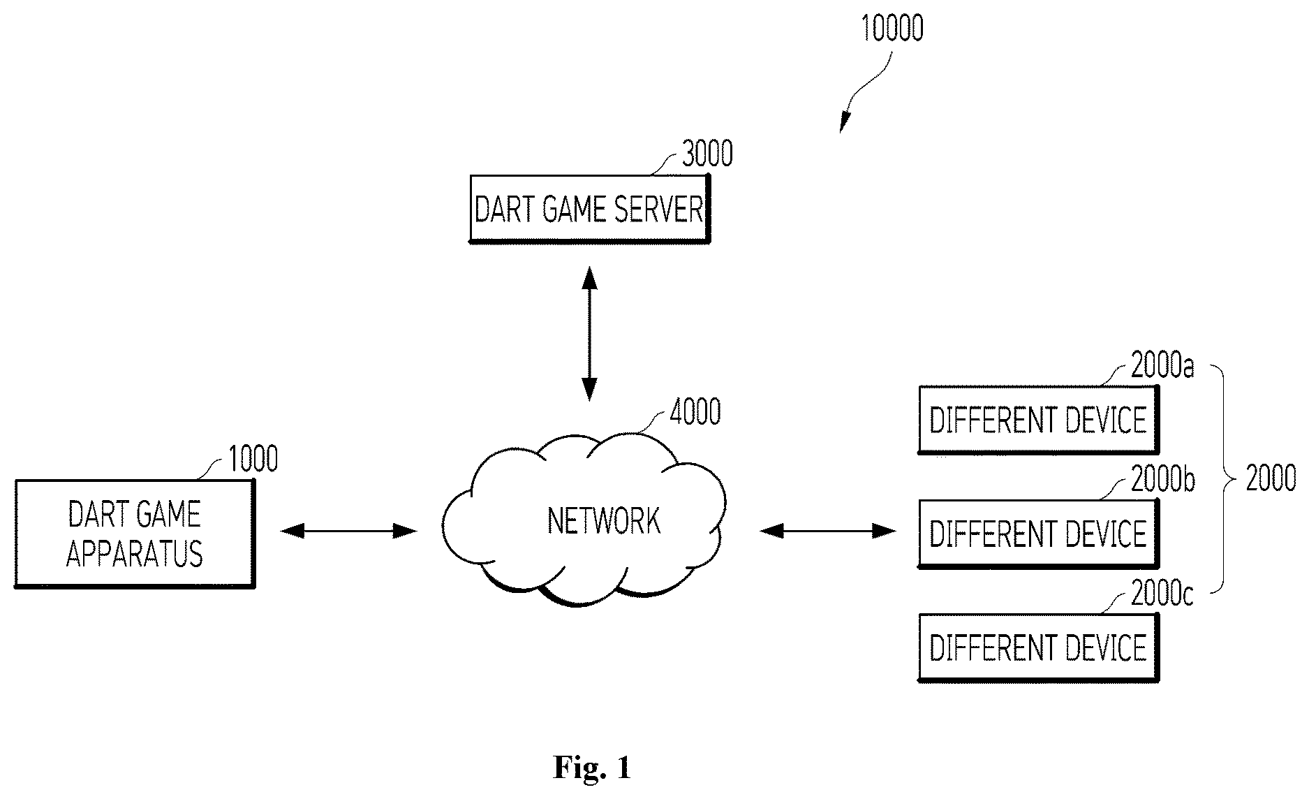 Patent US12620120 Figure 1 – Method, computer program, and device for identifying hit location of dart pin