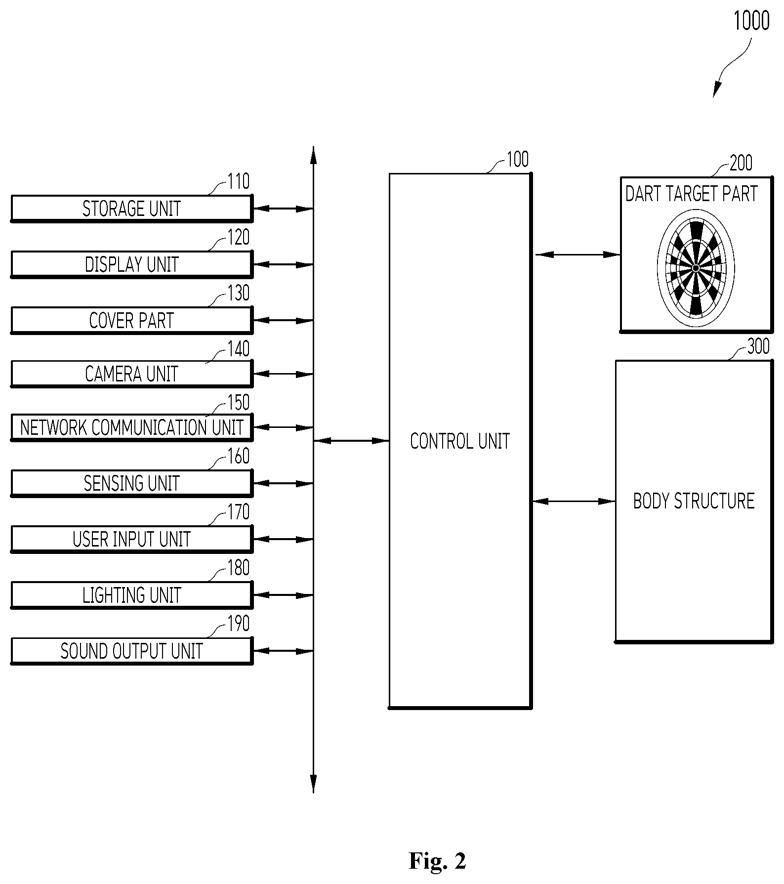 Patent US12620120 Figure 2 – Method, computer program, and device for identifying hit location of dart pin
