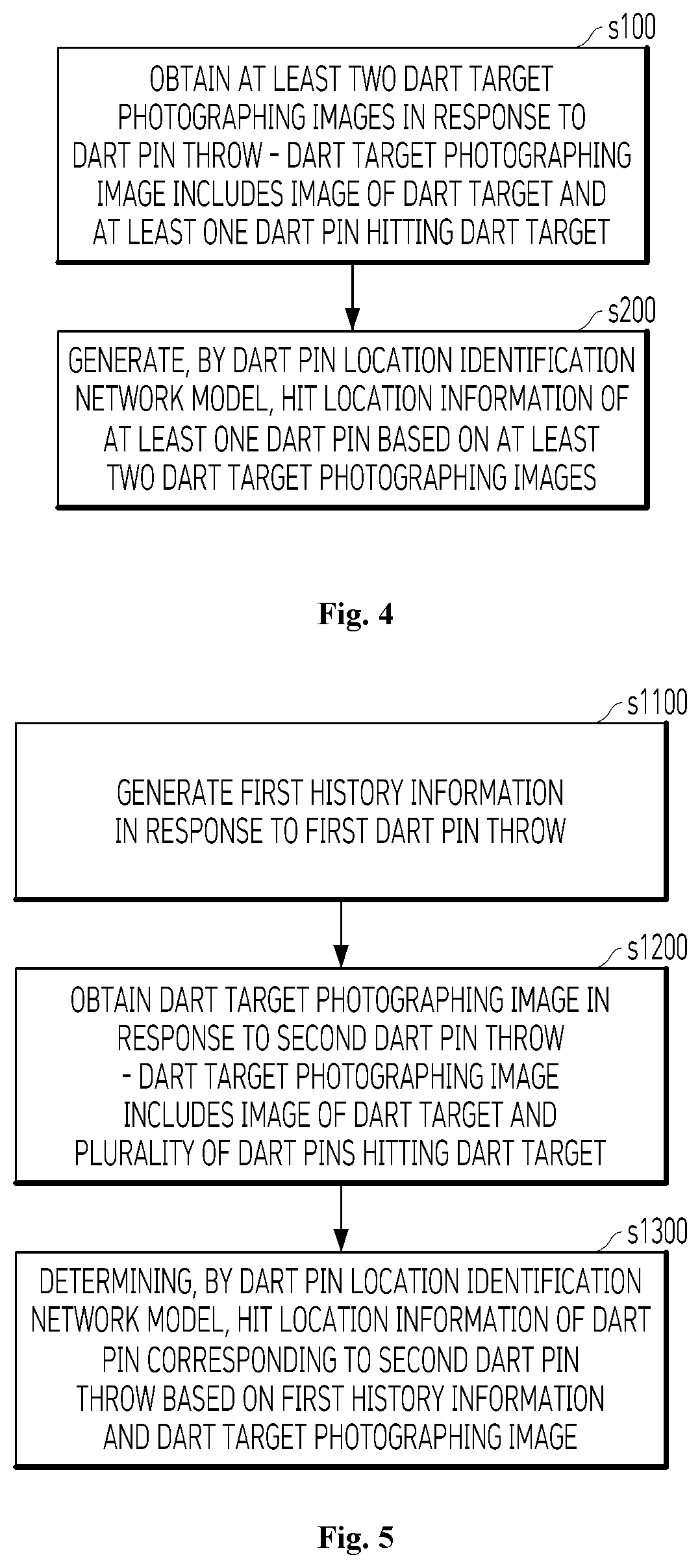 Patent US12620120 Figure 4 – Method, computer program, and device for identifying hit location of dart pin