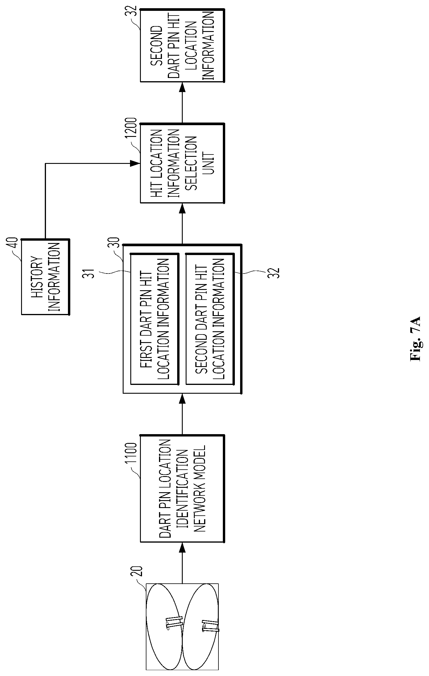 Patent US12620120 Figure 7 – Method, computer program, and device for identifying hit location of dart pin