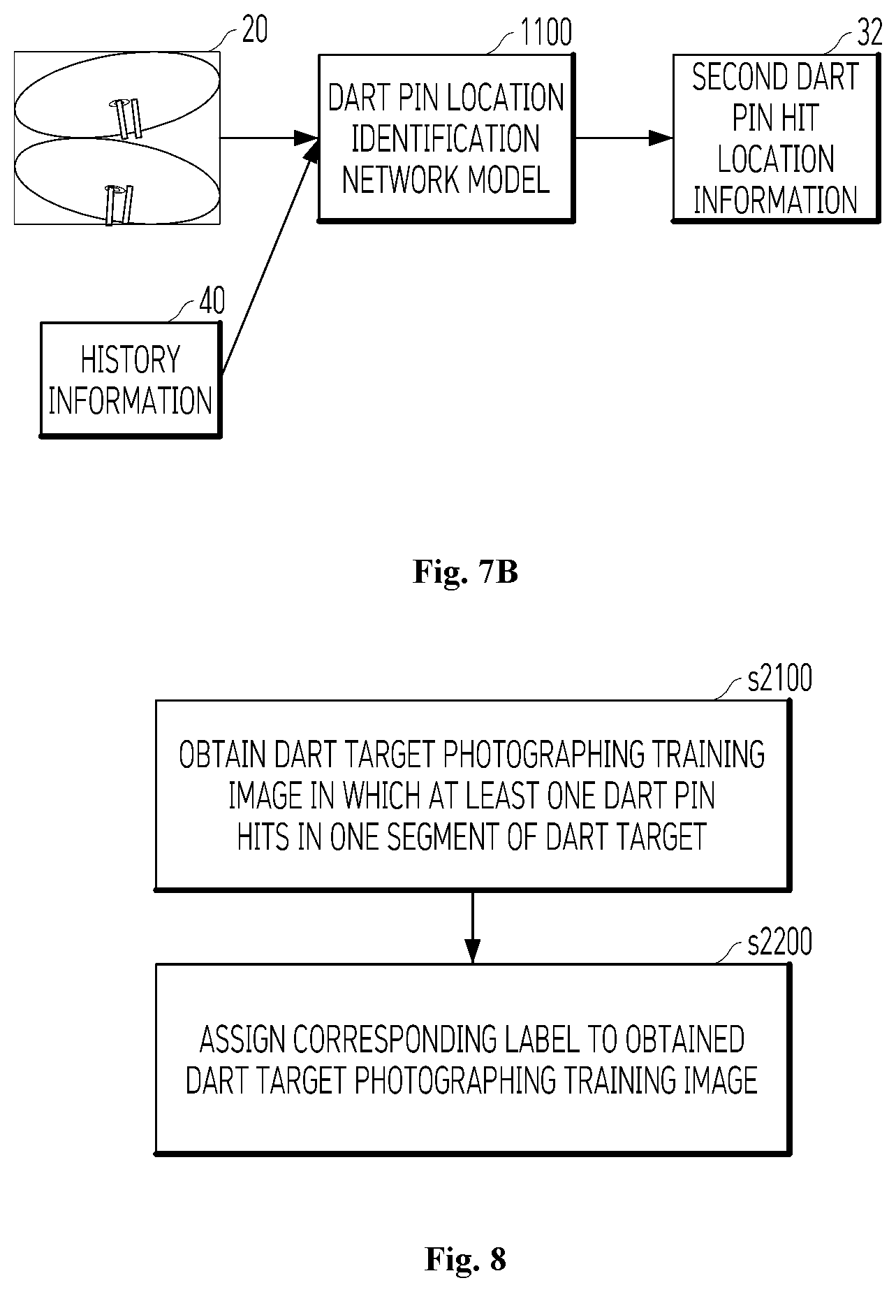 Patent US12620120 Figure 8 – Method, computer program, and device for identifying hit location of dart pin