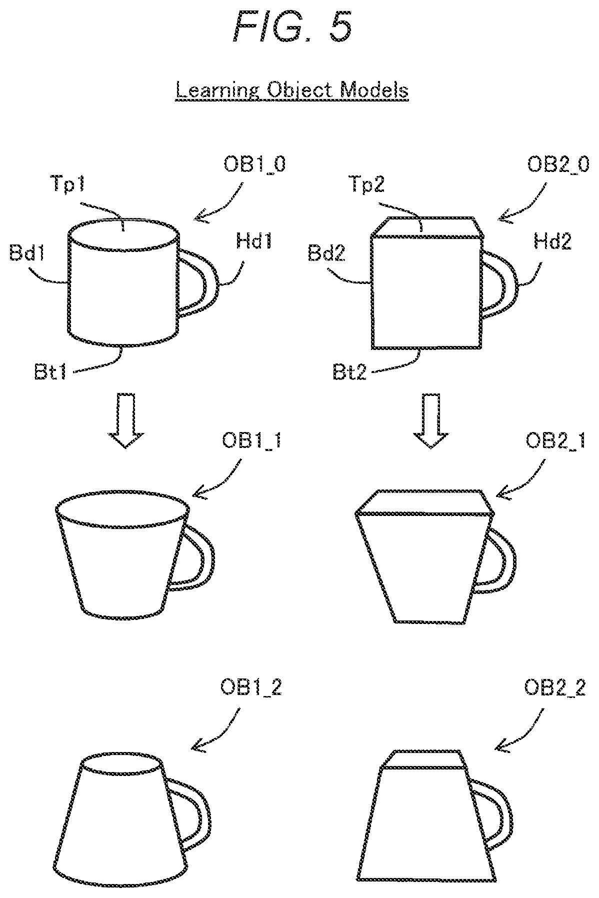 Patent US12620121 Figure 5 – Method of recognizing position and attitude of object, and non-transitory computer-readable storage medium