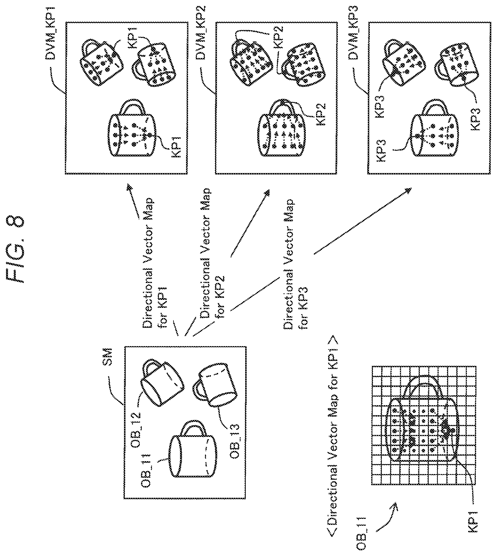 Patent US12620121 Figure 8 – Method of recognizing position and attitude of object, and non-transitory computer-readable storage medium