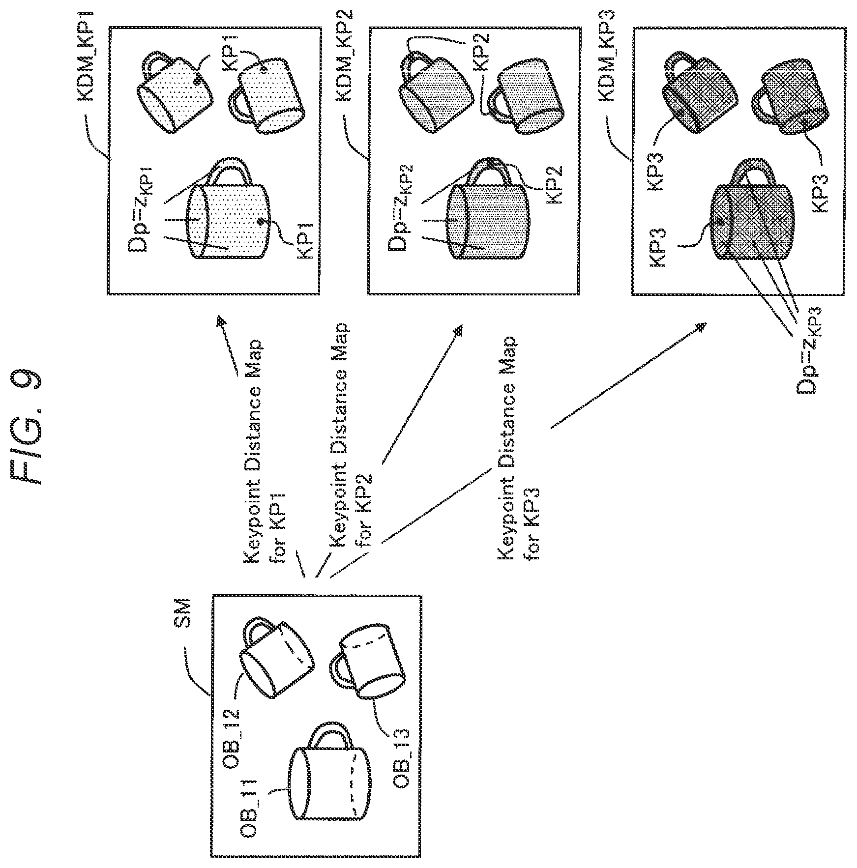 Patent US12620121 Figure 9 – Method of recognizing position and attitude of object, and non-transitory computer-readable storage medium