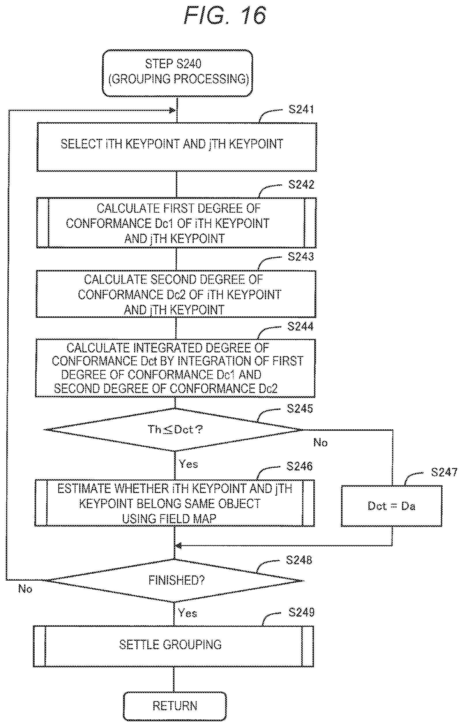 Patent US12620121 Figure 16 – Method of recognizing position and attitude of object, and non-transitory computer-readable storage medium