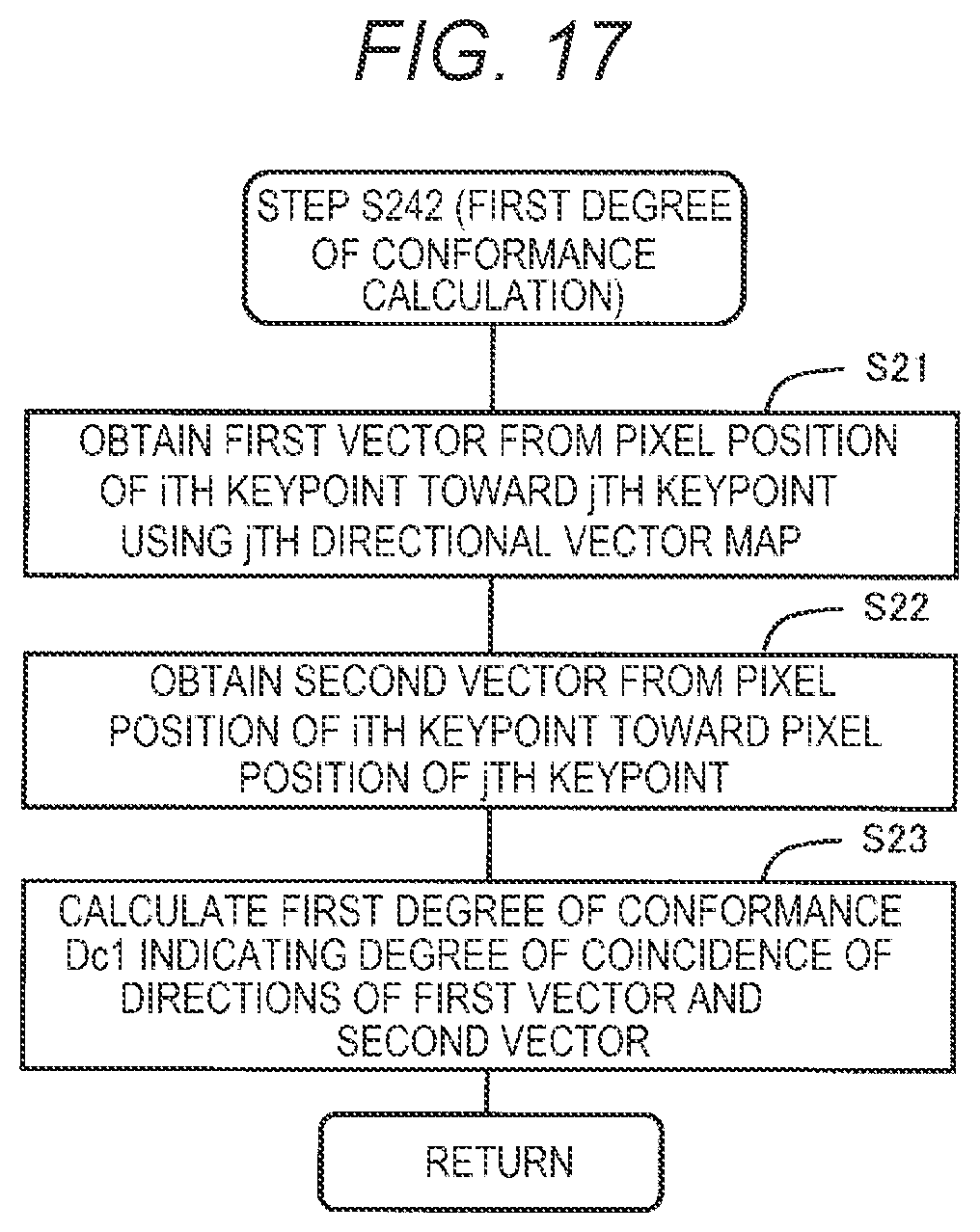 Patent US12620121 Figure 17 – Method of recognizing position and attitude of object, and non-transitory computer-readable storage medium