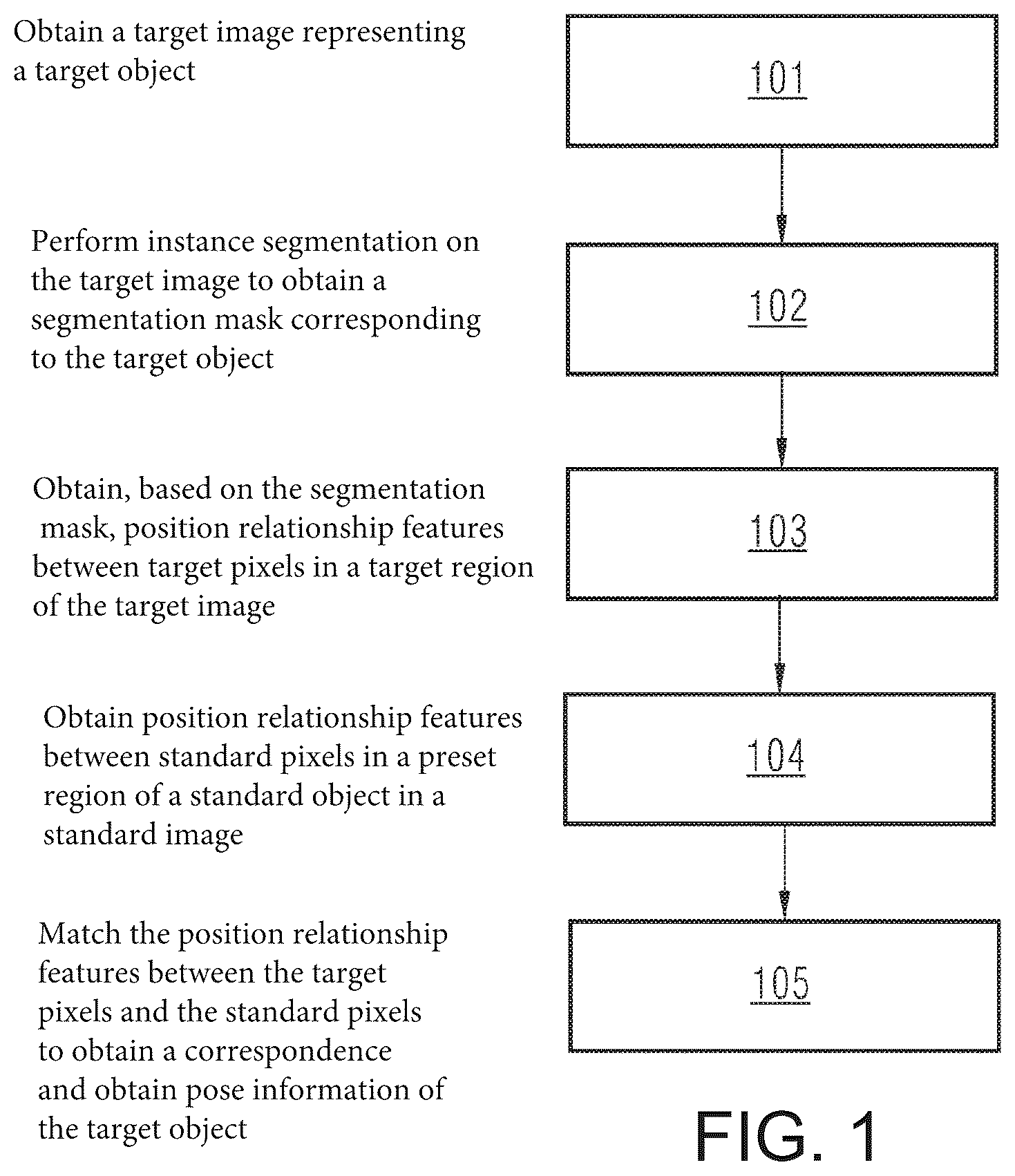 Patent US12620122 Figure 1 – Target detection method and apparatus