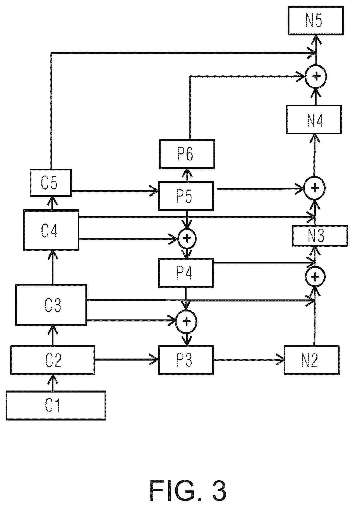 Patent US12620122 Figure 3 – Target detection method and apparatus