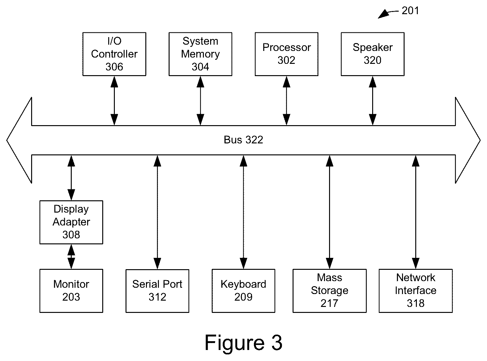 Patent US12620123 Figure 2 – Guided material data collection