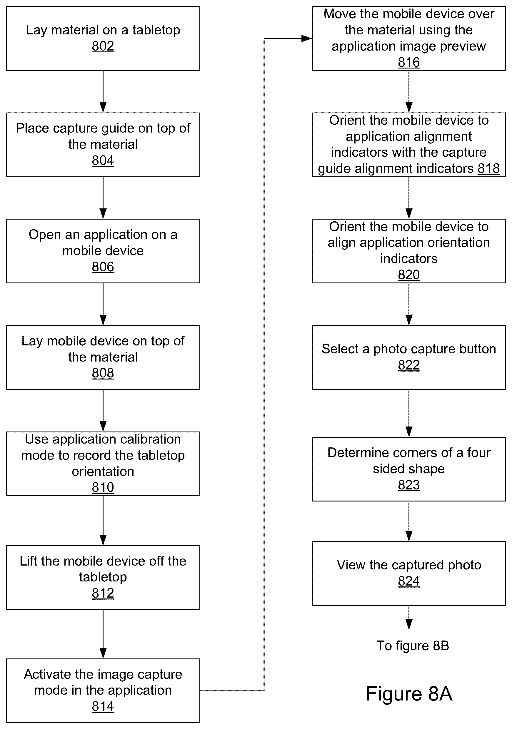 Patent US12620123 Figure 5 – Guided material data collection
