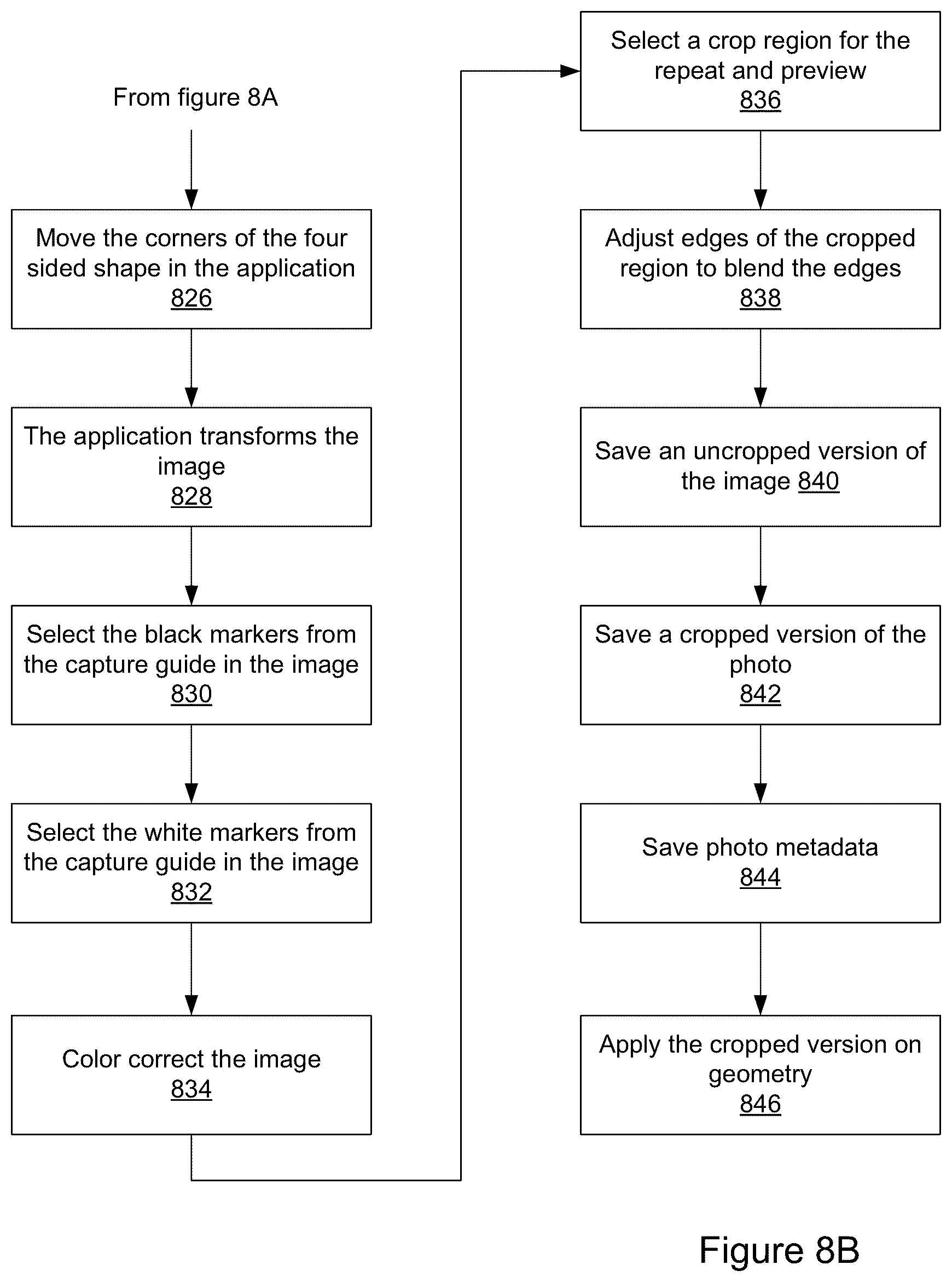 Patent US12620123 Figure 6 – Guided material data collection