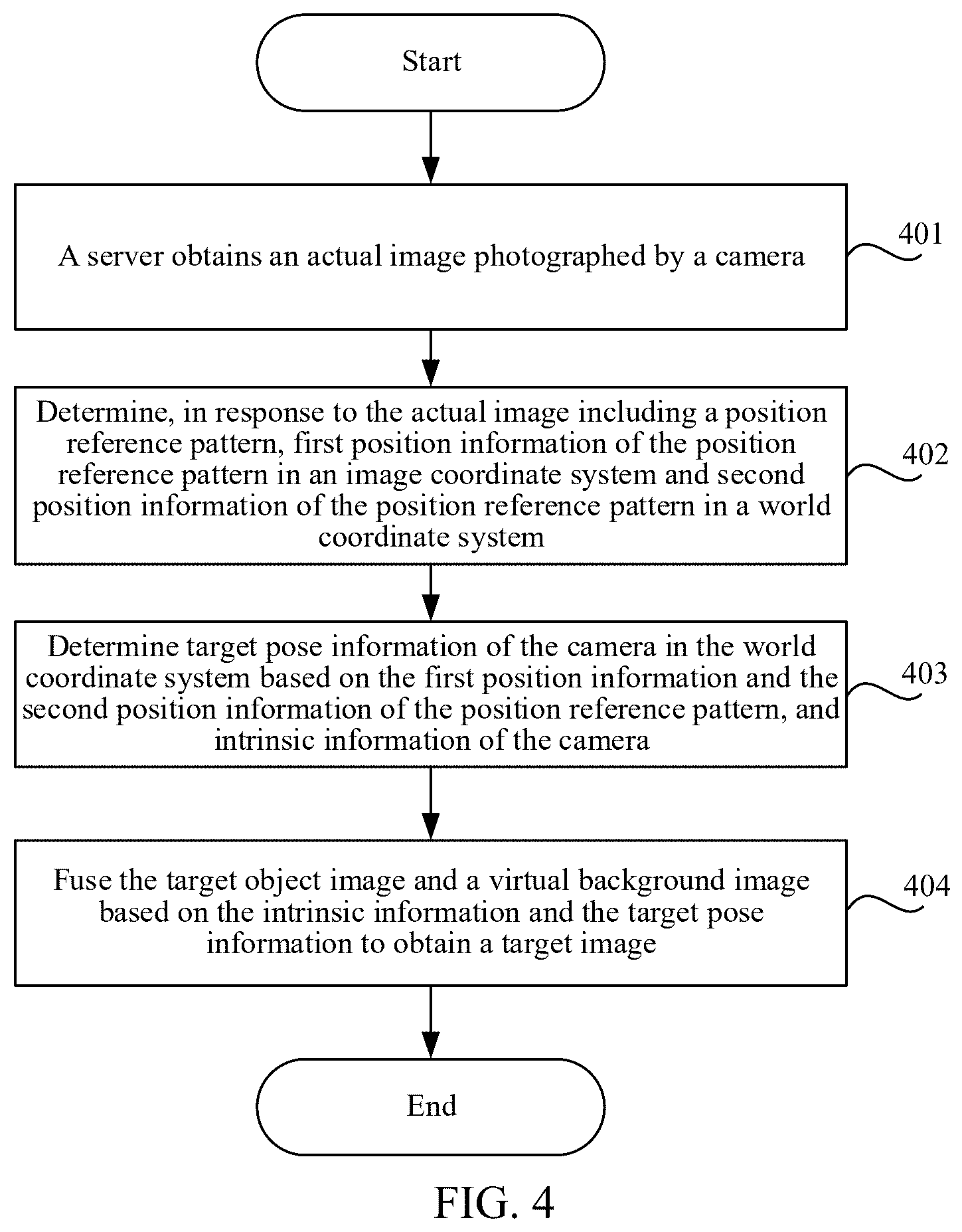 Patent US12620124 Figure 4 – Image processing method and apparatus, device, storage medium, and computer program product