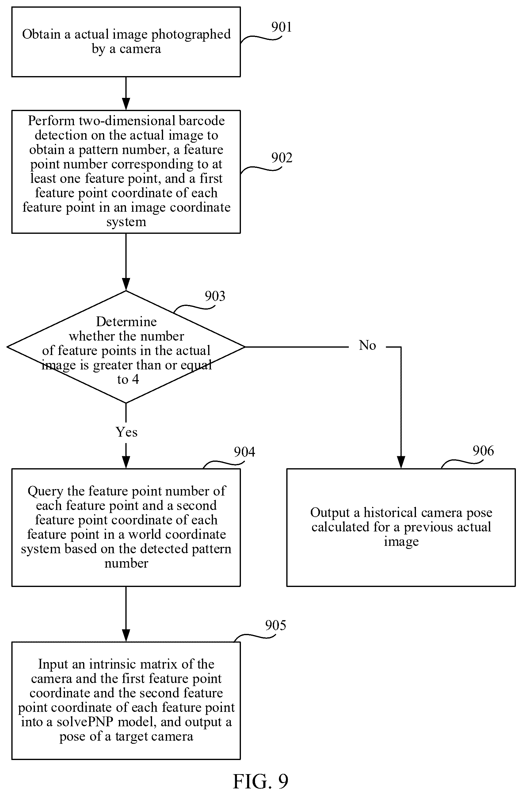 Patent US12620124 Figure 8 – Image processing method and apparatus, device, storage medium, and computer program product